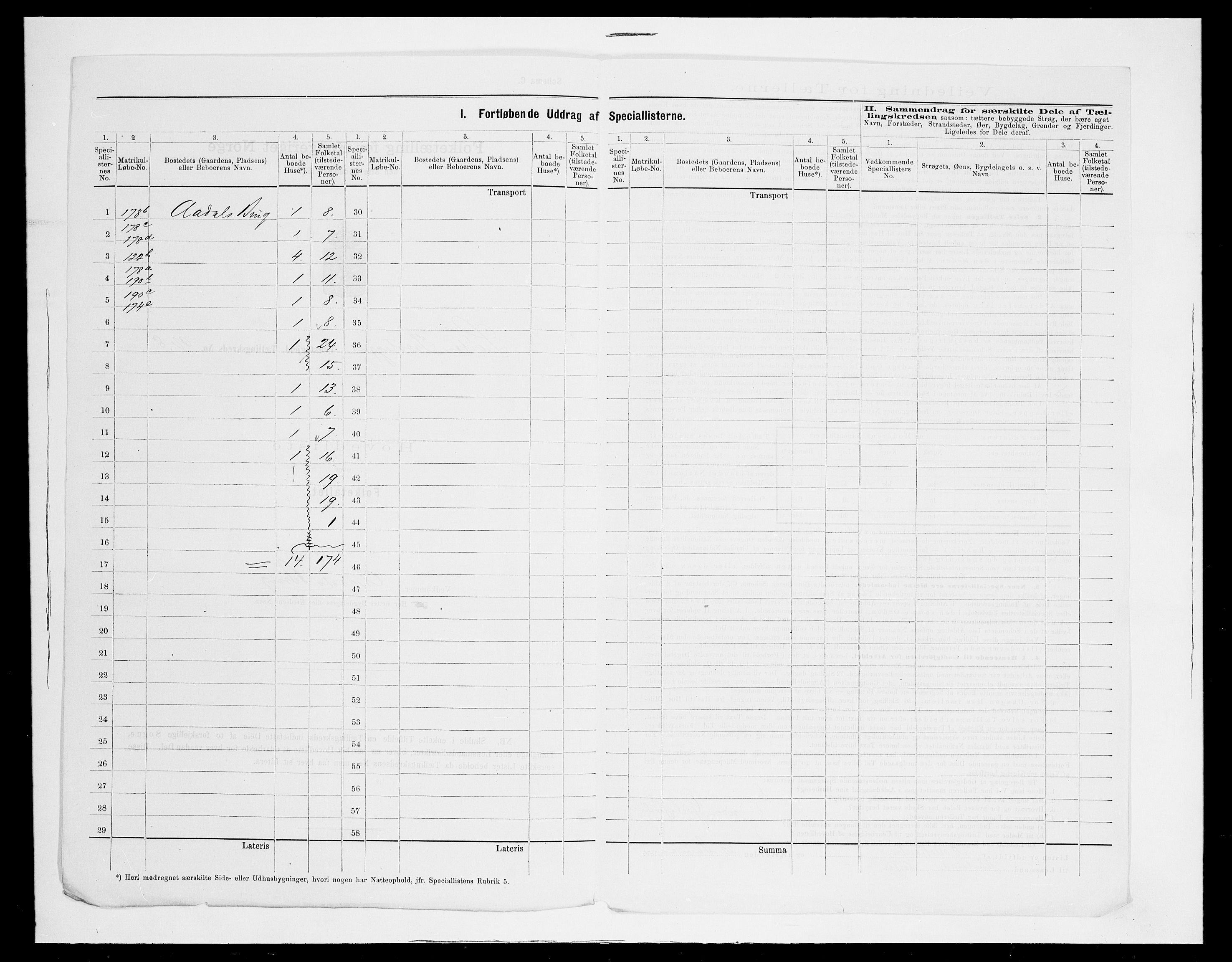 SAH, 1875 census for 0415P Løten, 1875, p. 49