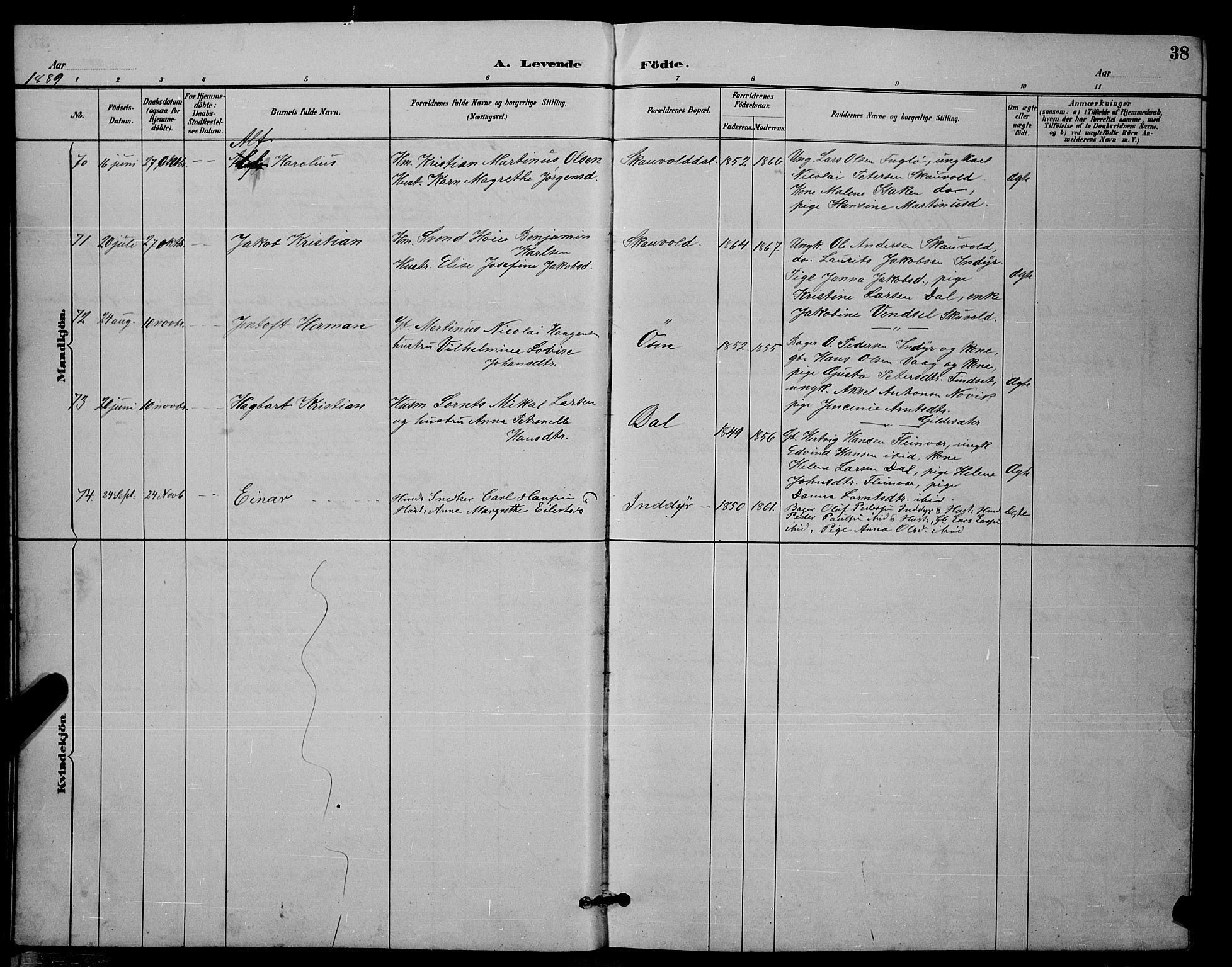 Ministerialprotokoller, klokkerbøker og fødselsregistre - Nordland, AV/SAT-A-1459/805/L0108: Parish register (copy) no. 805C04, 1885-1899, p. 38