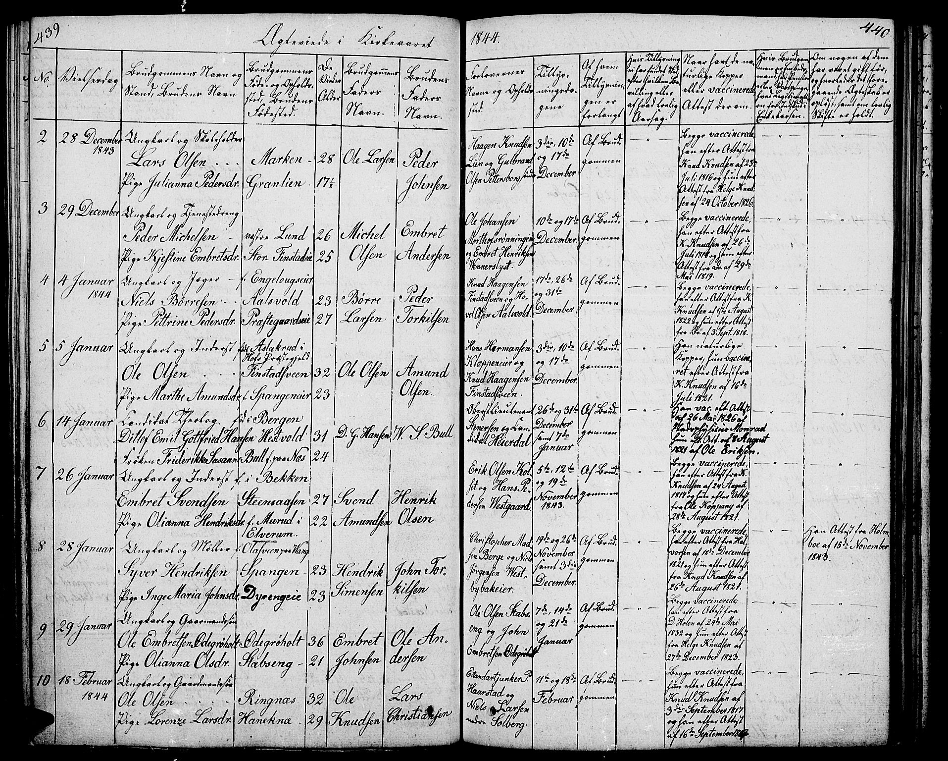 Løten prestekontor, AV/SAH-PREST-022/L/La/L0002: Parish register (copy) no. 2, 1832-1850, p. 439-440