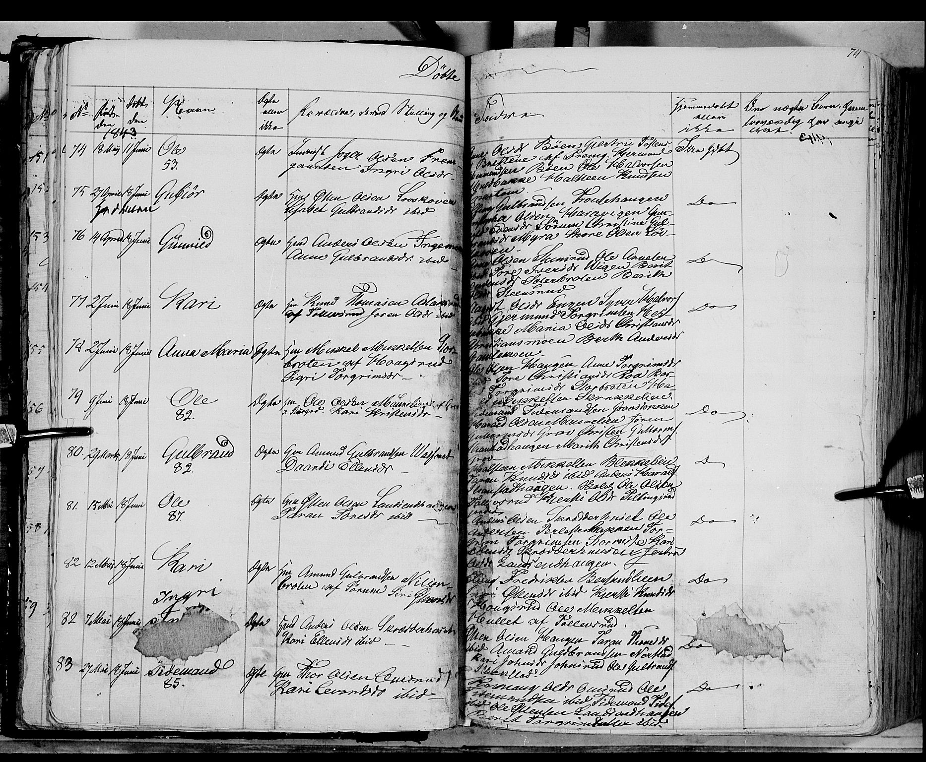 Sør-Aurdal prestekontor, AV/SAH-PREST-128/H/Ha/Haa/L0004: Parish register (official) no. 4, 1841-1849, p. 73-74