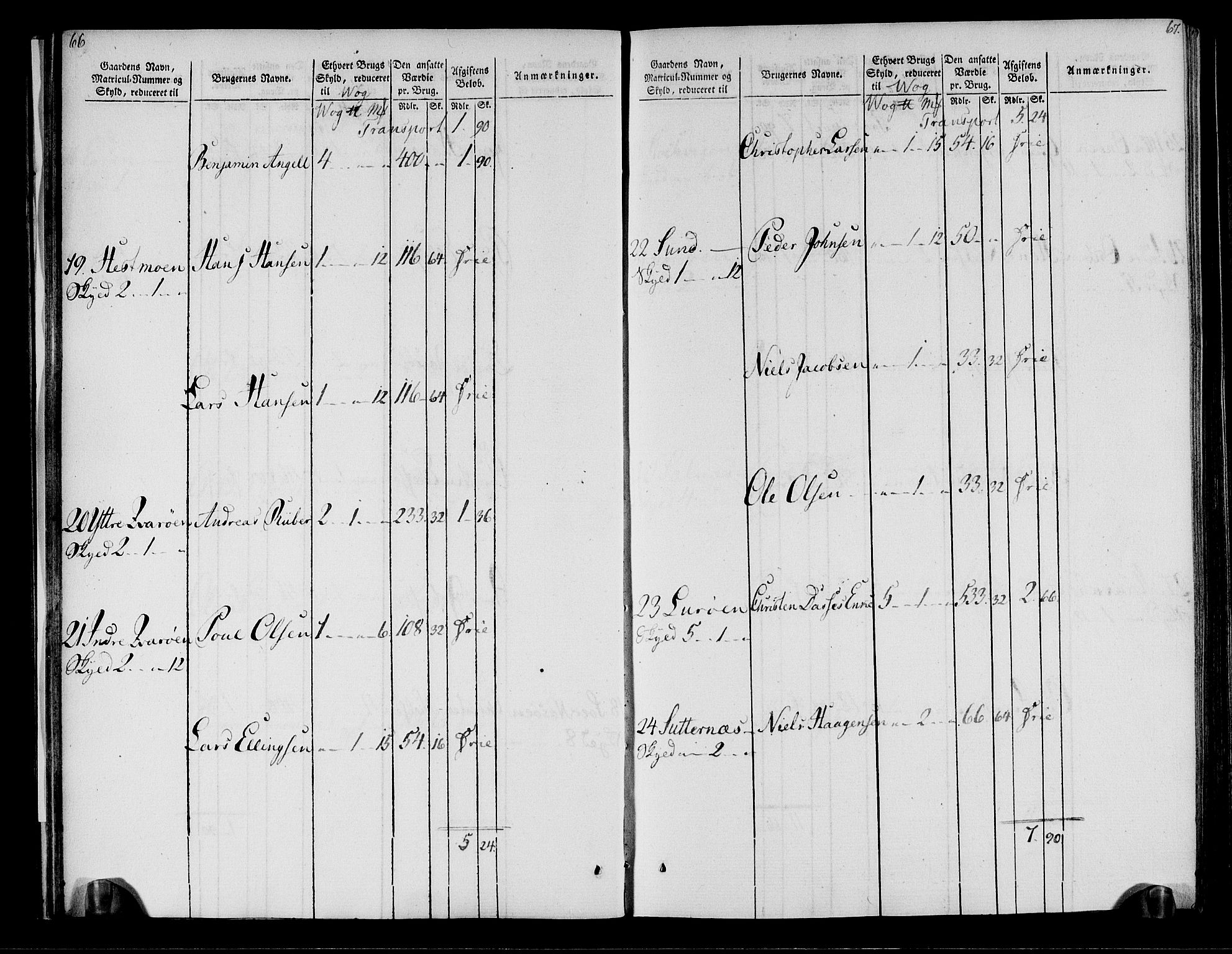 Rentekammeret inntil 1814, Realistisk ordnet avdeling, AV/RA-EA-4070/N/Ne/Nea/L0158: Helgeland fogderi. Oppebørselsregister, 1803-1804, p. 37