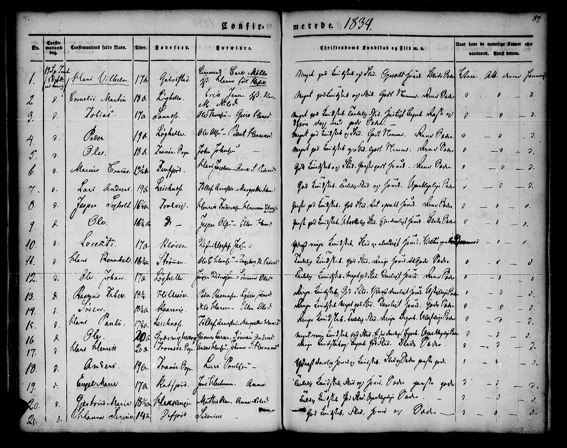 Lenvik sokneprestembete, SATØ/S-1310/H/Ha/Haa/L0004kirke: Parish register (official) no. 4, 1832-1844, p. 89