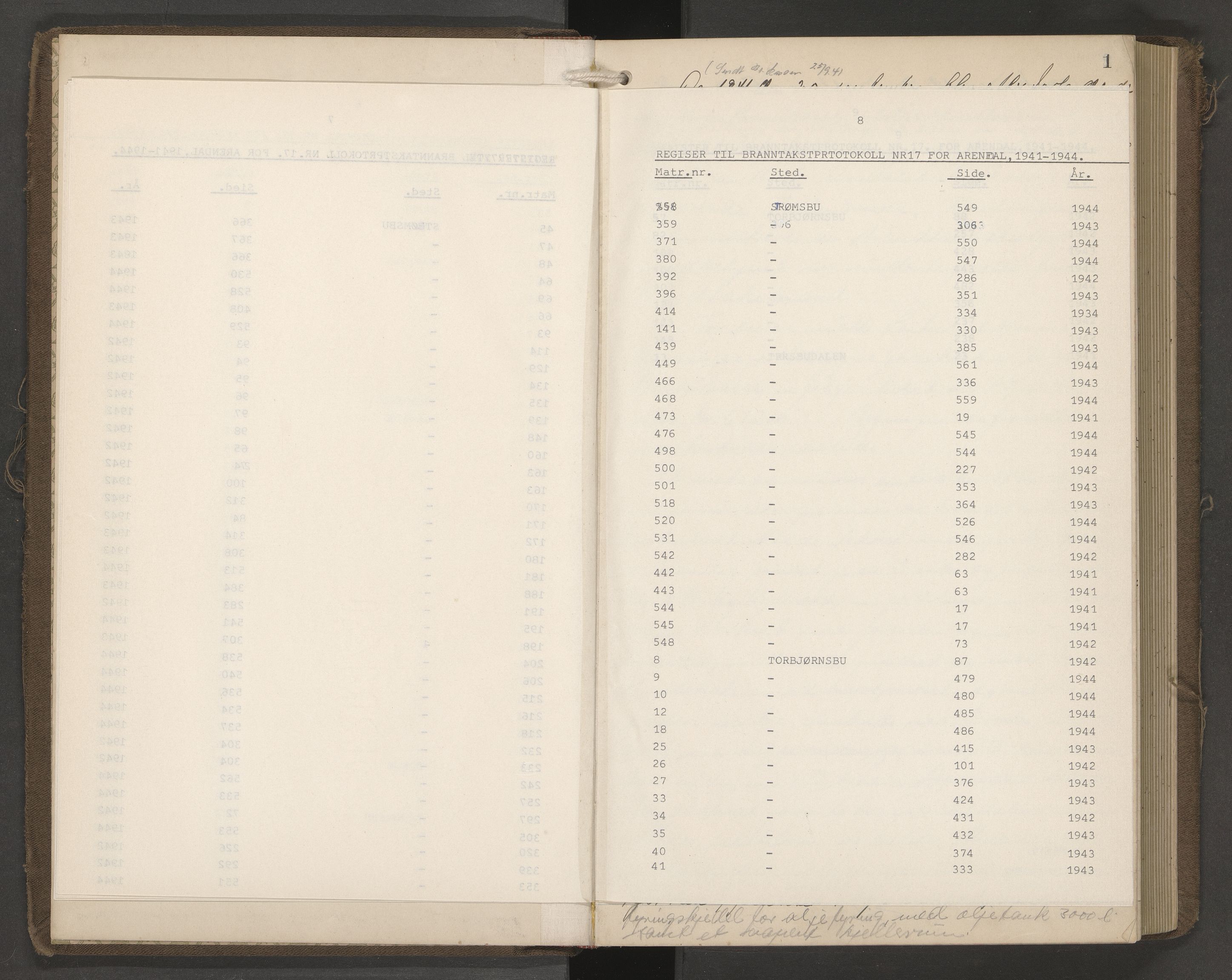 Norges Brannkasse Arendal, AV/SAK-2241-0002/F/Fa/L0034: Branntakstprotokoll nr. 32 med matrikkelnummerregister, 1941-1944