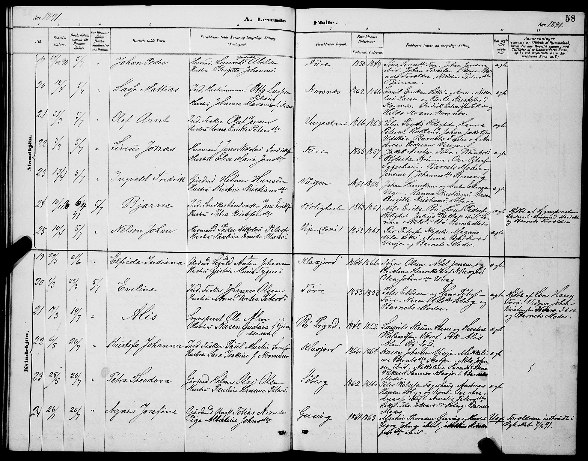 Ministerialprotokoller, klokkerbøker og fødselsregistre - Nordland, AV/SAT-A-1459/891/L1315: Parish register (copy) no. 891C04, 1886-1893, p. 58