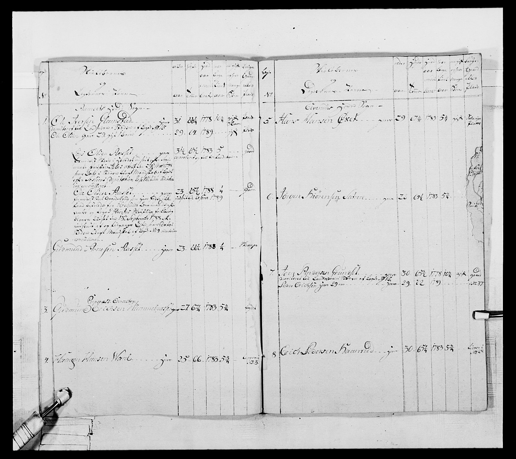 Generalitets- og kommissariatskollegiet, Det kongelige norske kommissariatskollegium, AV/RA-EA-5420/E/Eh/L0061: 1. Opplandske nasjonale infanteriregiment, 1789, p. 677