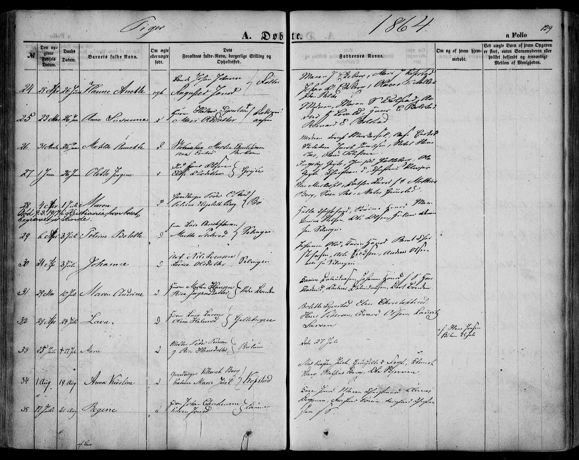 Sande Kirkebøker, SAKO/A-53/F/Fa/L0004: Parish register (official) no. 4, 1847-1864, p. 129