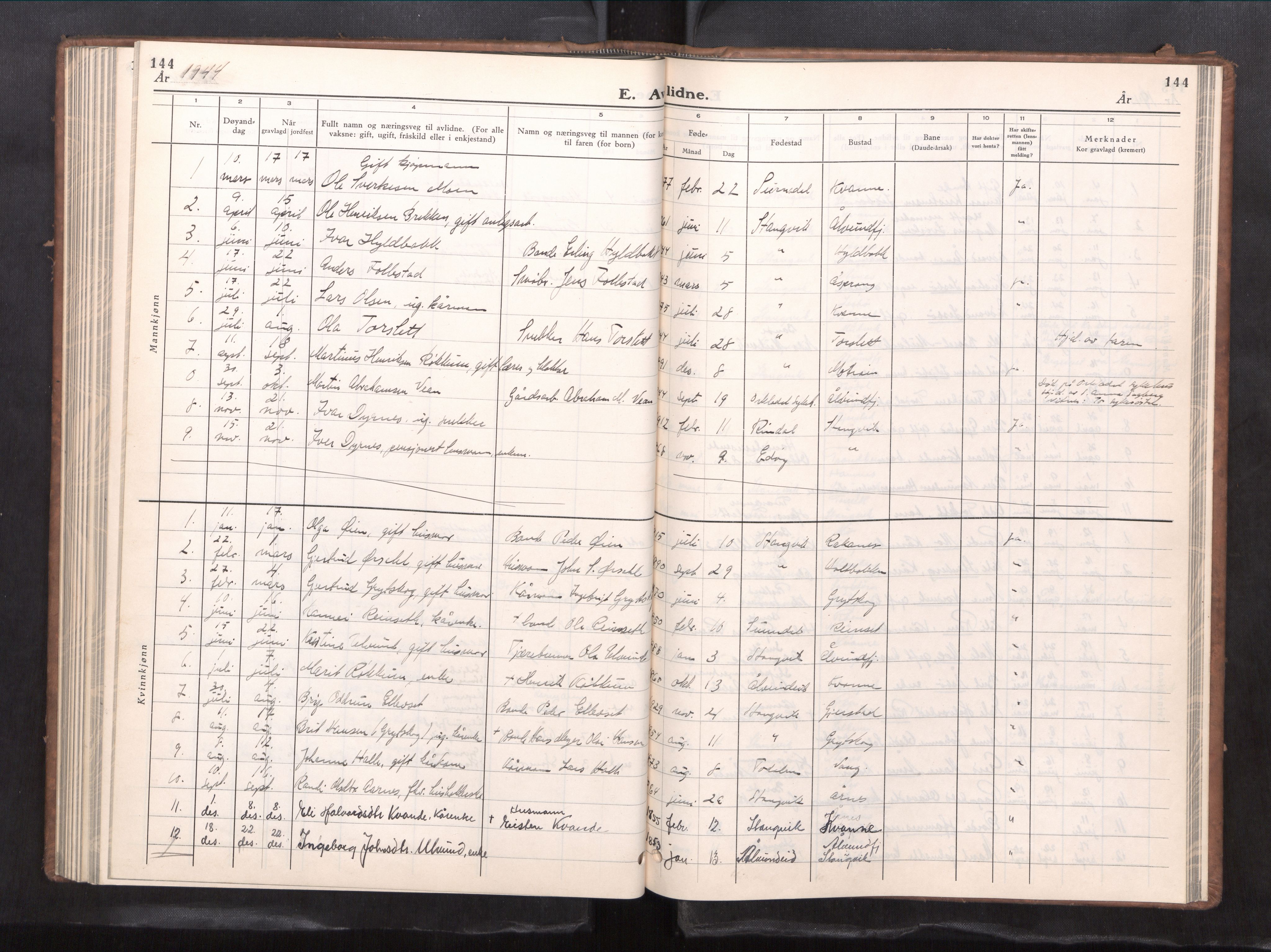 Ministerialprotokoller, klokkerbøker og fødselsregistre - Møre og Romsdal, AV/SAT-A-1454/592/L1032: Parish register (copy) no. 592---, 1940-1960, p. 144