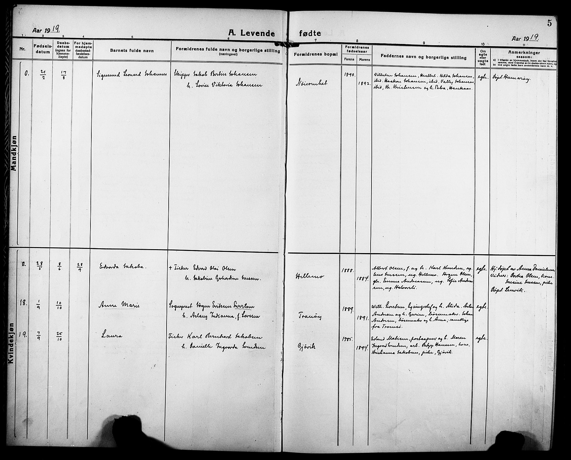 Tranøy sokneprestkontor, AV/SATØ-S-1313/I/Ia/Iab/L0006klokker: Parish register (copy) no. 6, 1919-1932, p. 5