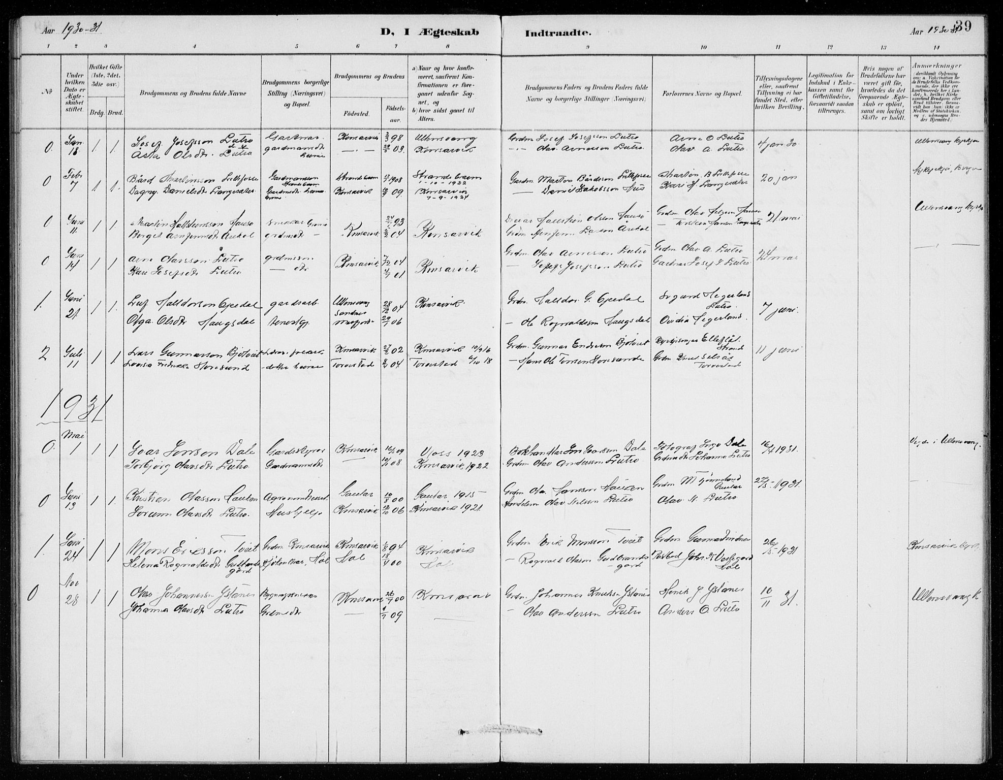 Ullensvang sokneprestembete, SAB/A-78701/H/Hab: Parish register (copy) no. E  9, 1886-1938, p. 39