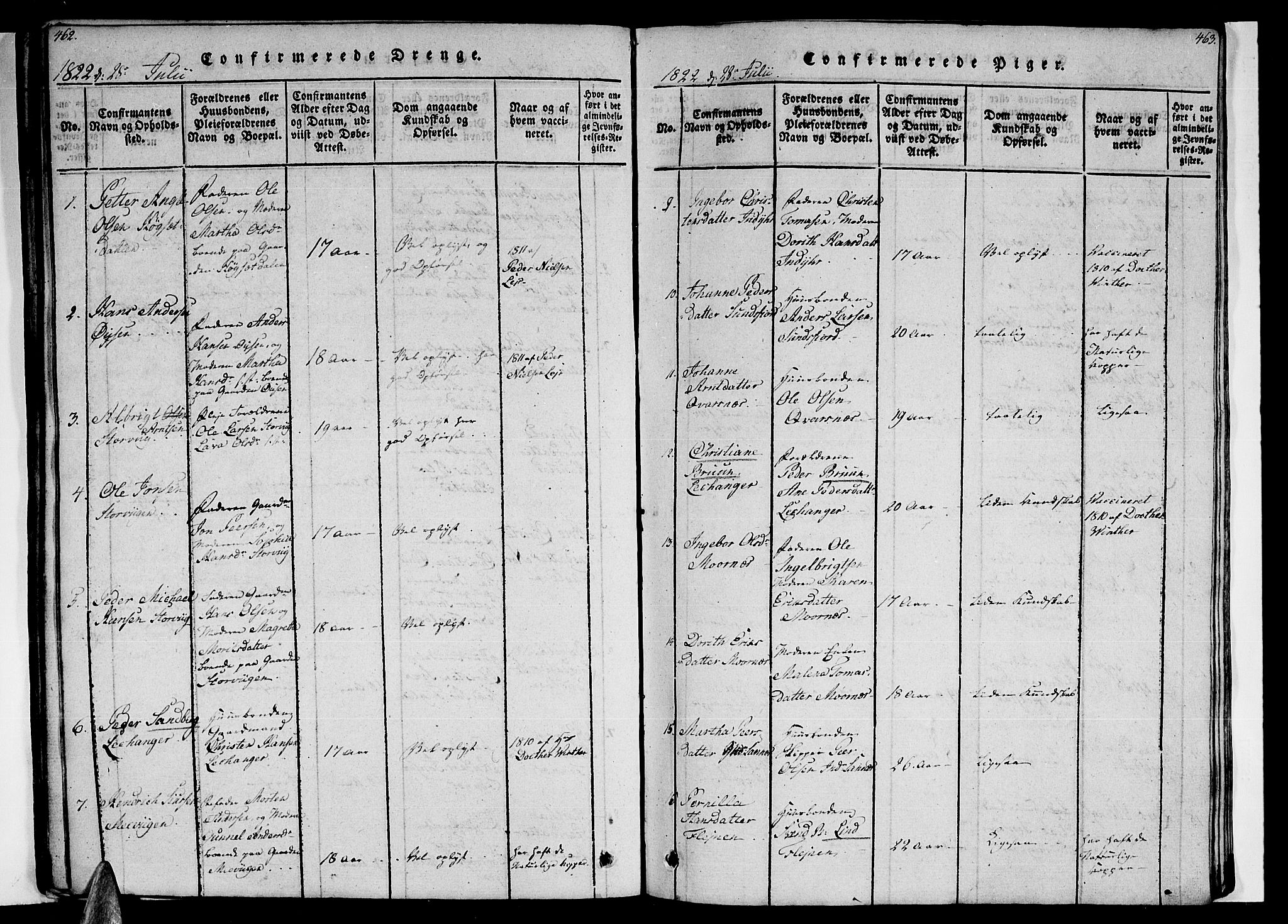 Ministerialprotokoller, klokkerbøker og fødselsregistre - Nordland, AV/SAT-A-1459/805/L0105: Parish register (copy) no. 805C01, 1820-1839, p. 462-463