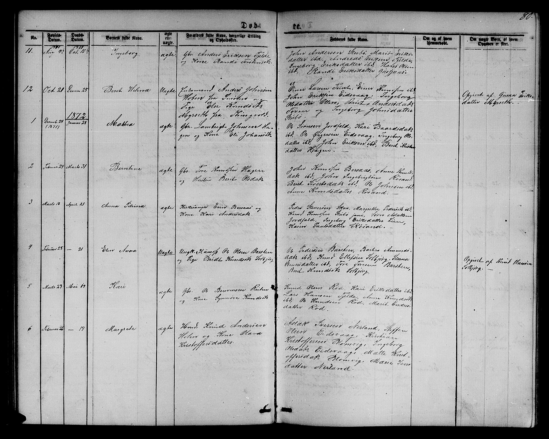 Ministerialprotokoller, klokkerbøker og fødselsregistre - Møre og Romsdal, SAT/A-1454/551/L0630: Parish register (copy) no. 551C02, 1867-1885, p. 80