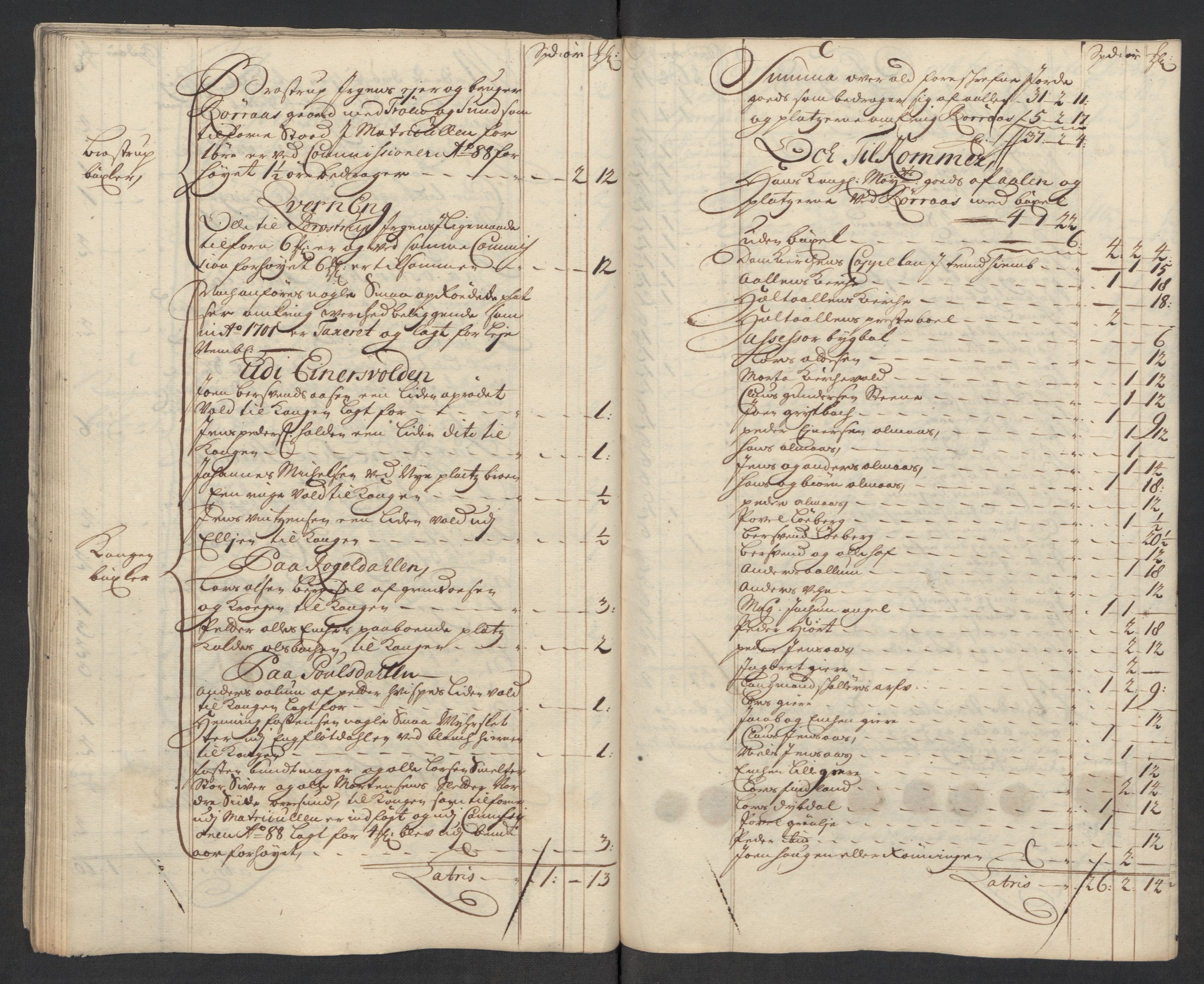 Rentekammeret inntil 1814, Reviderte regnskaper, Fogderegnskap, AV/RA-EA-4092/R60/L3964: Fogderegnskap Orkdal og Gauldal, 1713, p. 286