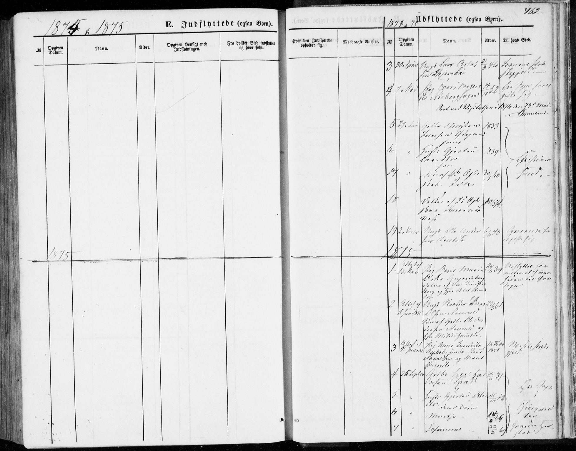 Ministerialprotokoller, klokkerbøker og fødselsregistre - Møre og Romsdal, SAT/A-1454/557/L0681: Parish register (official) no. 557A03, 1869-1886, p. 462