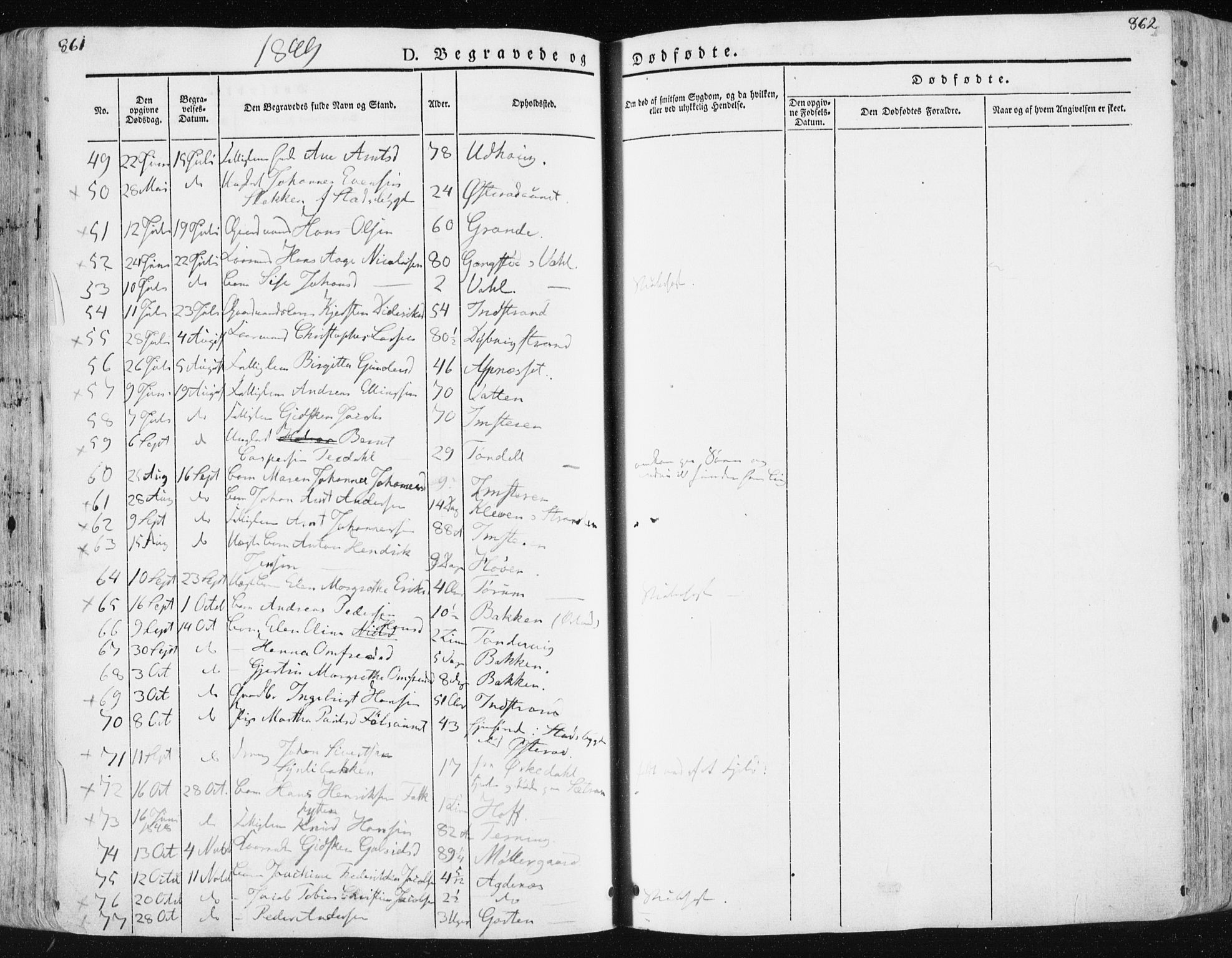 Ministerialprotokoller, klokkerbøker og fødselsregistre - Sør-Trøndelag, SAT/A-1456/659/L0736: Parish register (official) no. 659A06, 1842-1856, p. 861-862