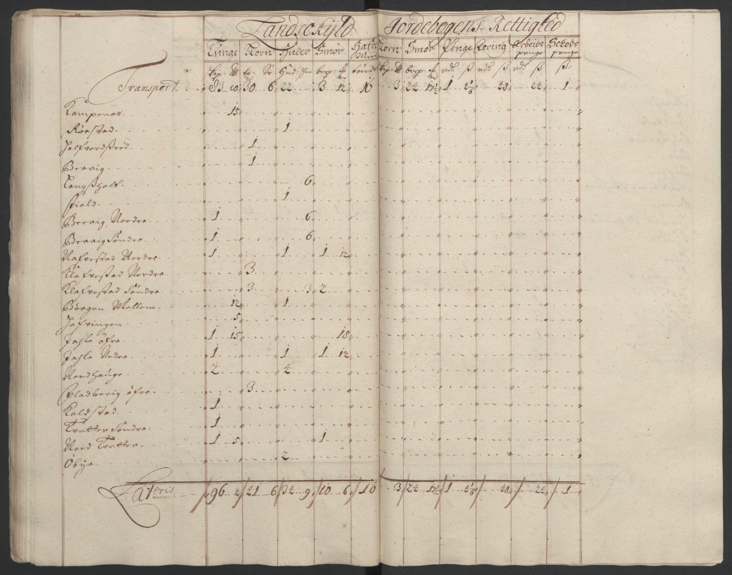 Rentekammeret inntil 1814, Reviderte regnskaper, Fogderegnskap, AV/RA-EA-4092/R01/L0012: Fogderegnskap Idd og Marker, 1694-1695, p. 195