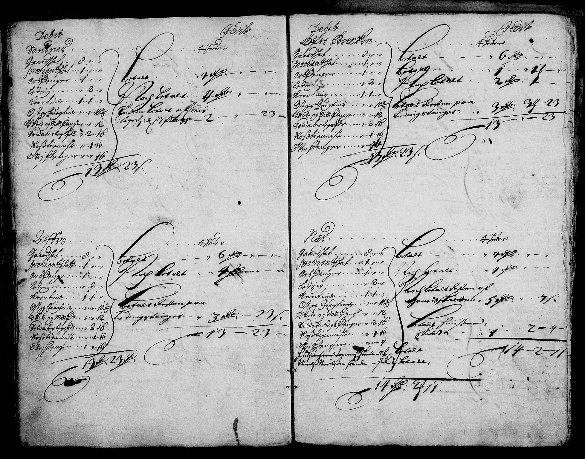 Rentekammeret inntil 1814, Realistisk ordnet avdeling, AV/RA-EA-4070/N/Na/L0005/0002: [XI j]: Forskjellige jordebøker fra 1600-tallet: / Skattemanntall for Nedenes fogderi, 1684