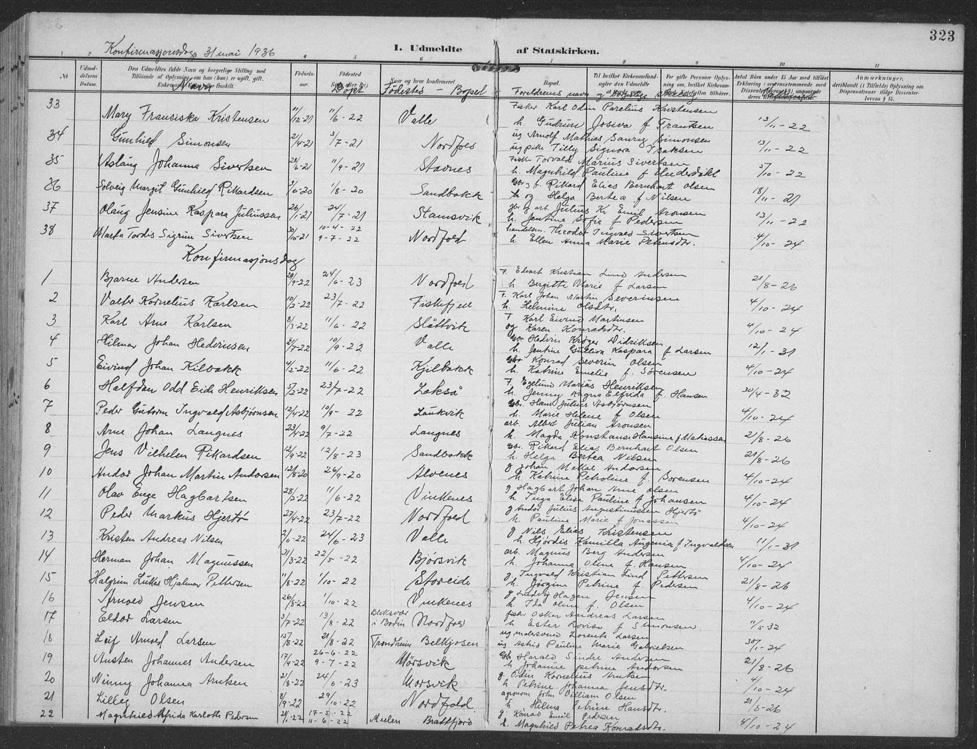 Ministerialprotokoller, klokkerbøker og fødselsregistre - Nordland, AV/SAT-A-1459/858/L0835: Parish register (copy) no. 858C02, 1904-1940, p. 323