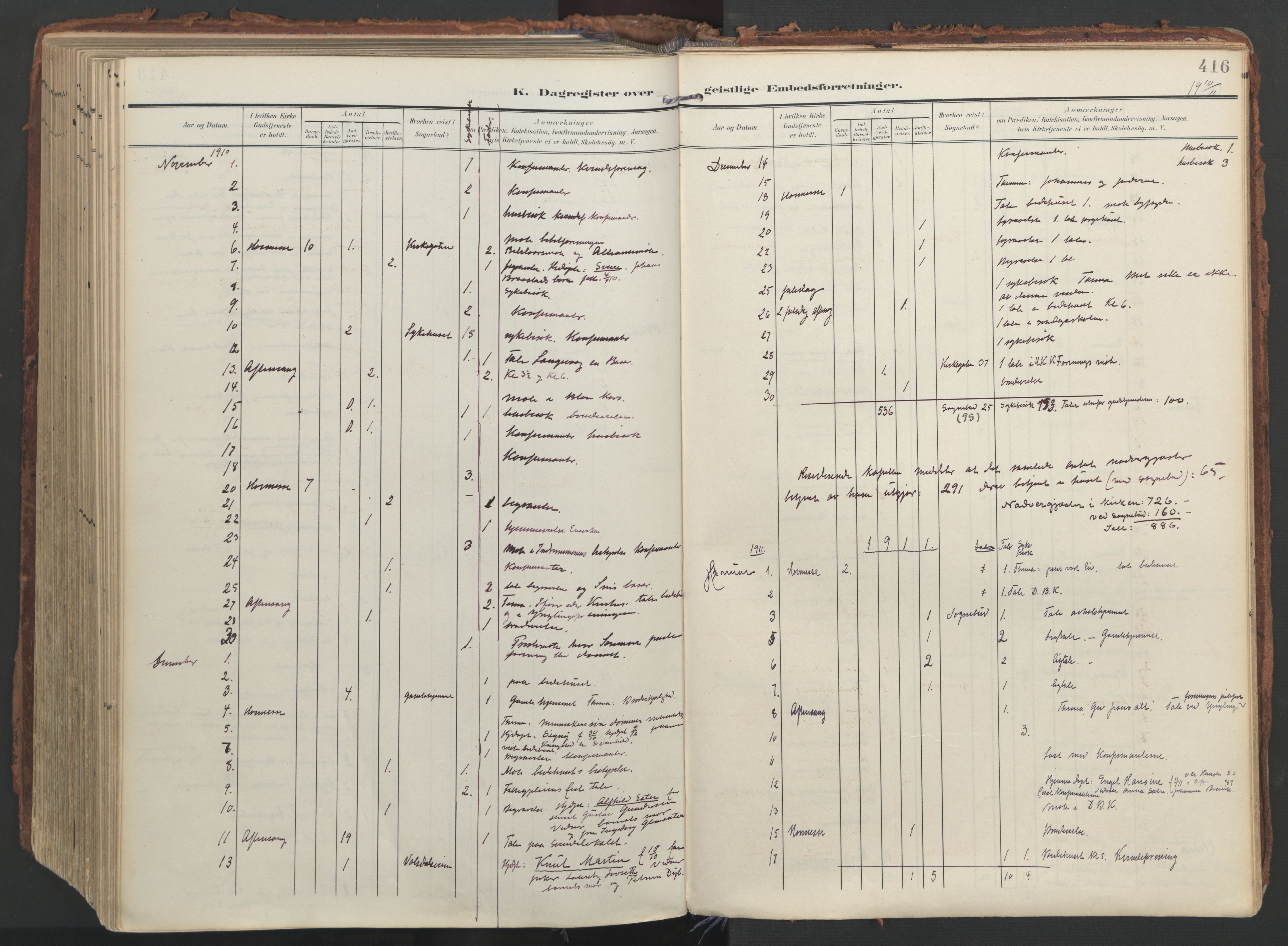 Ministerialprotokoller, klokkerbøker og fødselsregistre - Møre og Romsdal, SAT/A-1454/529/L0459: Parish register (official) no. 529A09, 1904-1917, p. 416