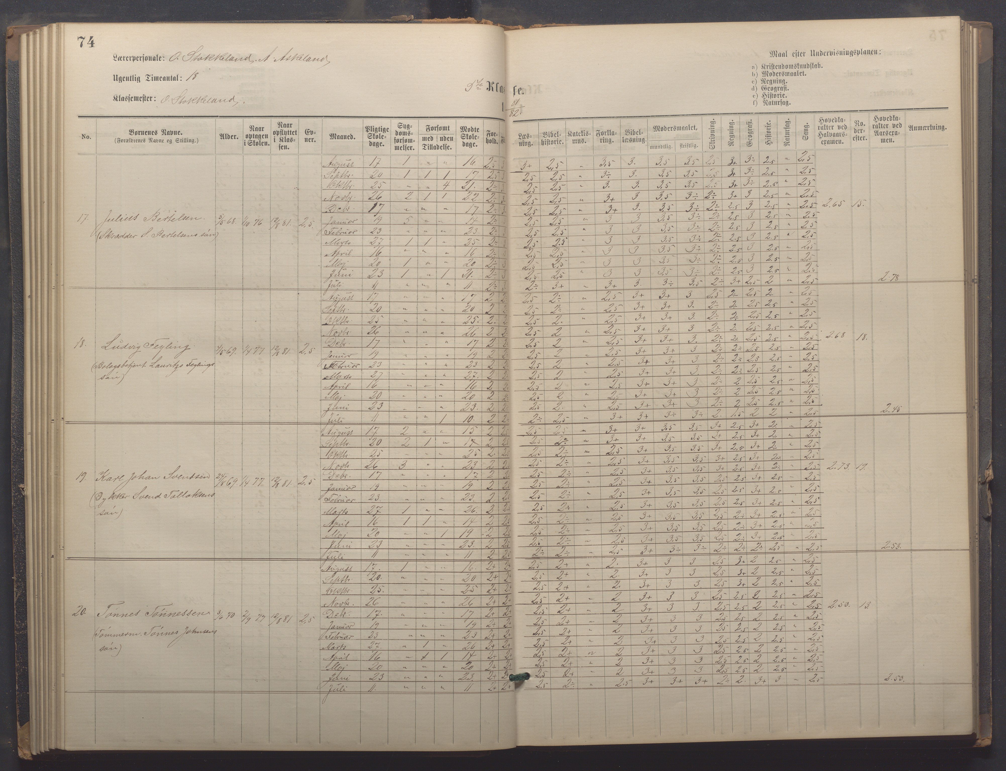 Egersund kommune (Ladested) - Egersund almueskole/folkeskole, IKAR/K-100521/H/L0021: Skoleprotokoll - Almueskolen, 7. klasse, 1878-1886, p. 74