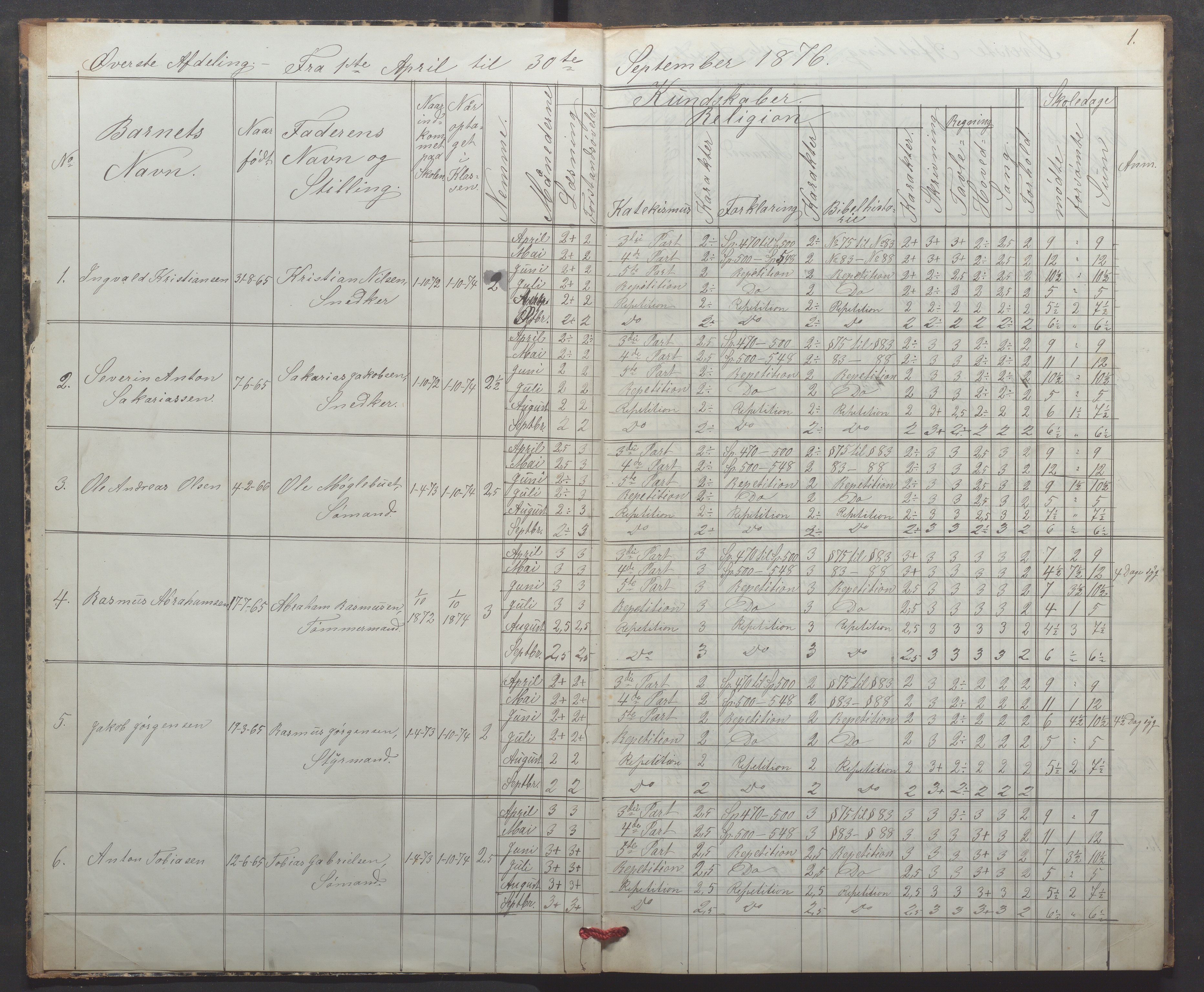 Egersund kommune (Ladested) - Egersund almueskole/folkeskole, IKAR/K-100521/H/L0016: Skoleprotokoll - Almueskolen, 2. klasse, 1876-1877, p. 1