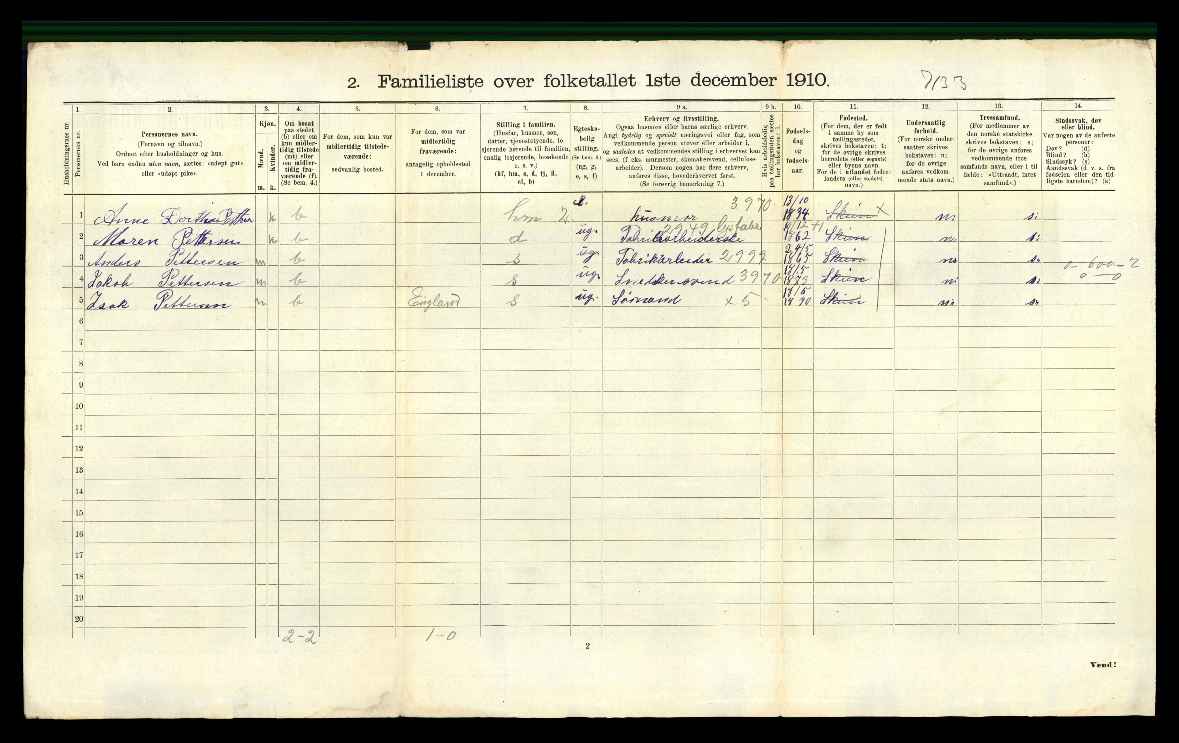 RA, 1910 census for Skien, 1910, p. 2305