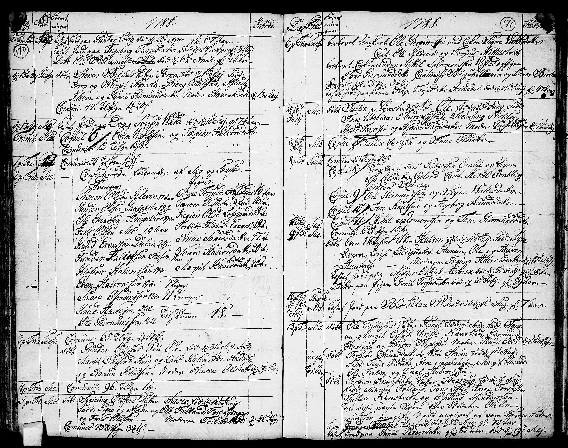 Mo kirkebøker, SAKO/A-286/F/Fa/L0002: Parish register (official) no. I 2, 1766-1799, p. 170-171