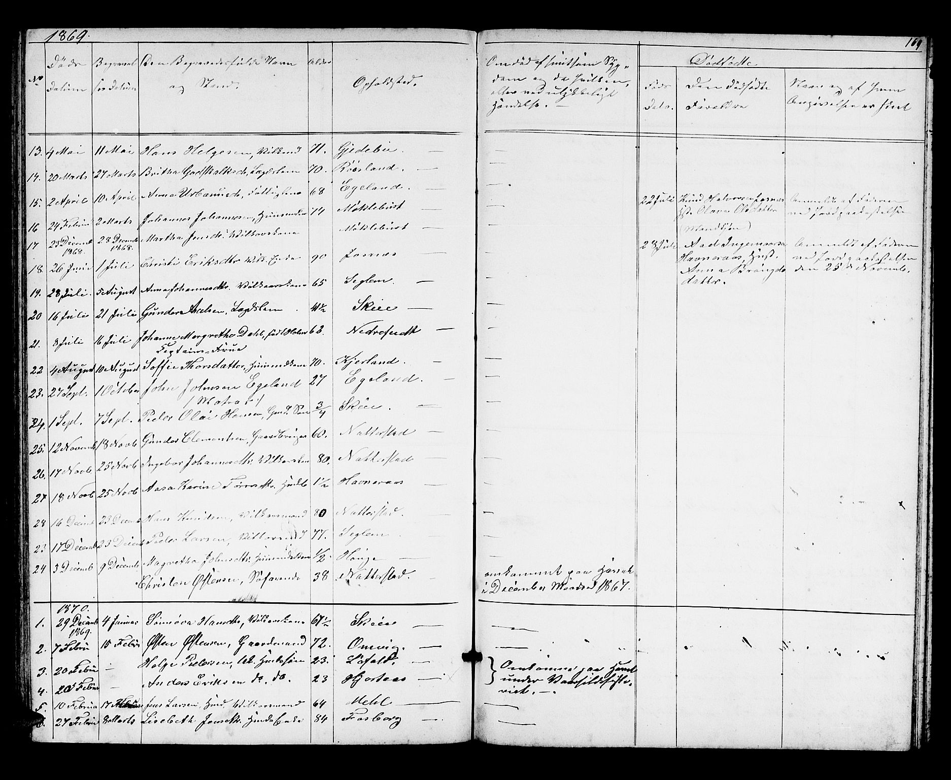 Kvinnherad sokneprestembete, AV/SAB-A-76401/H/Hab: Parish register (copy) no. A 1, 1856-1873, p. 169