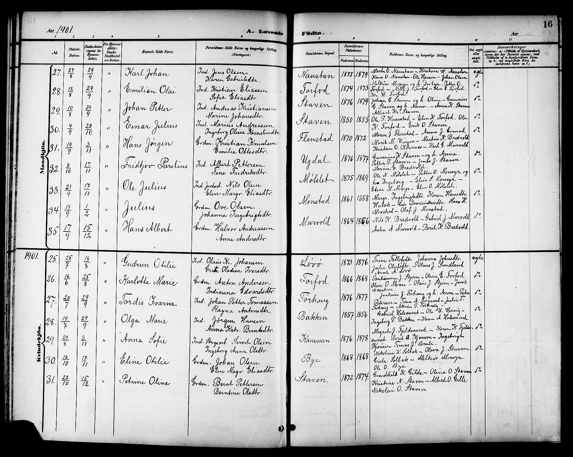 Ministerialprotokoller, klokkerbøker og fødselsregistre - Sør-Trøndelag, AV/SAT-A-1456/655/L0688: Parish register (copy) no. 655C04, 1899-1922, p. 16