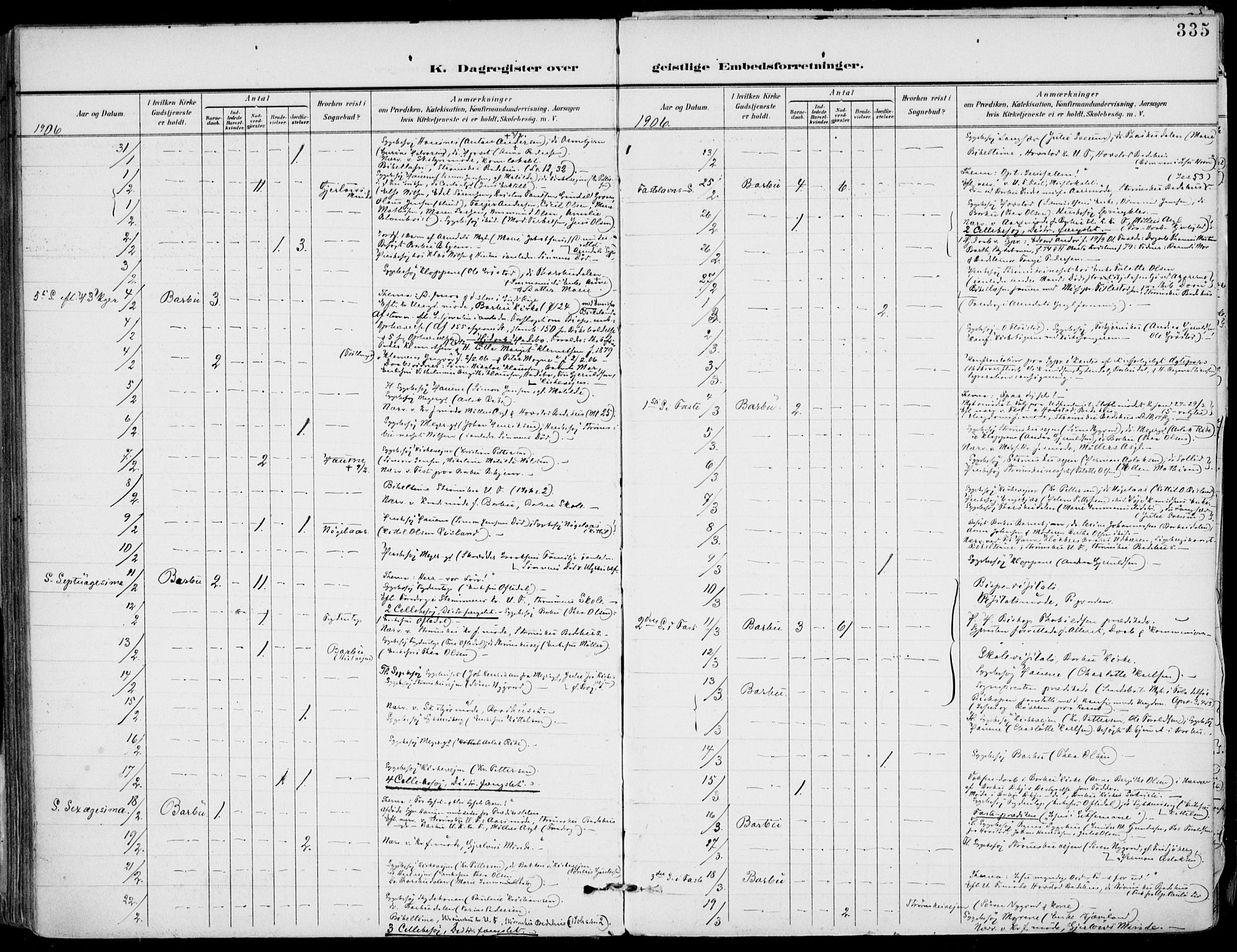 Barbu sokneprestkontor, AV/SAK-1111-0003/F/Fa/L0005: Parish register (official) no. A 5, 1899-1909, p. 335