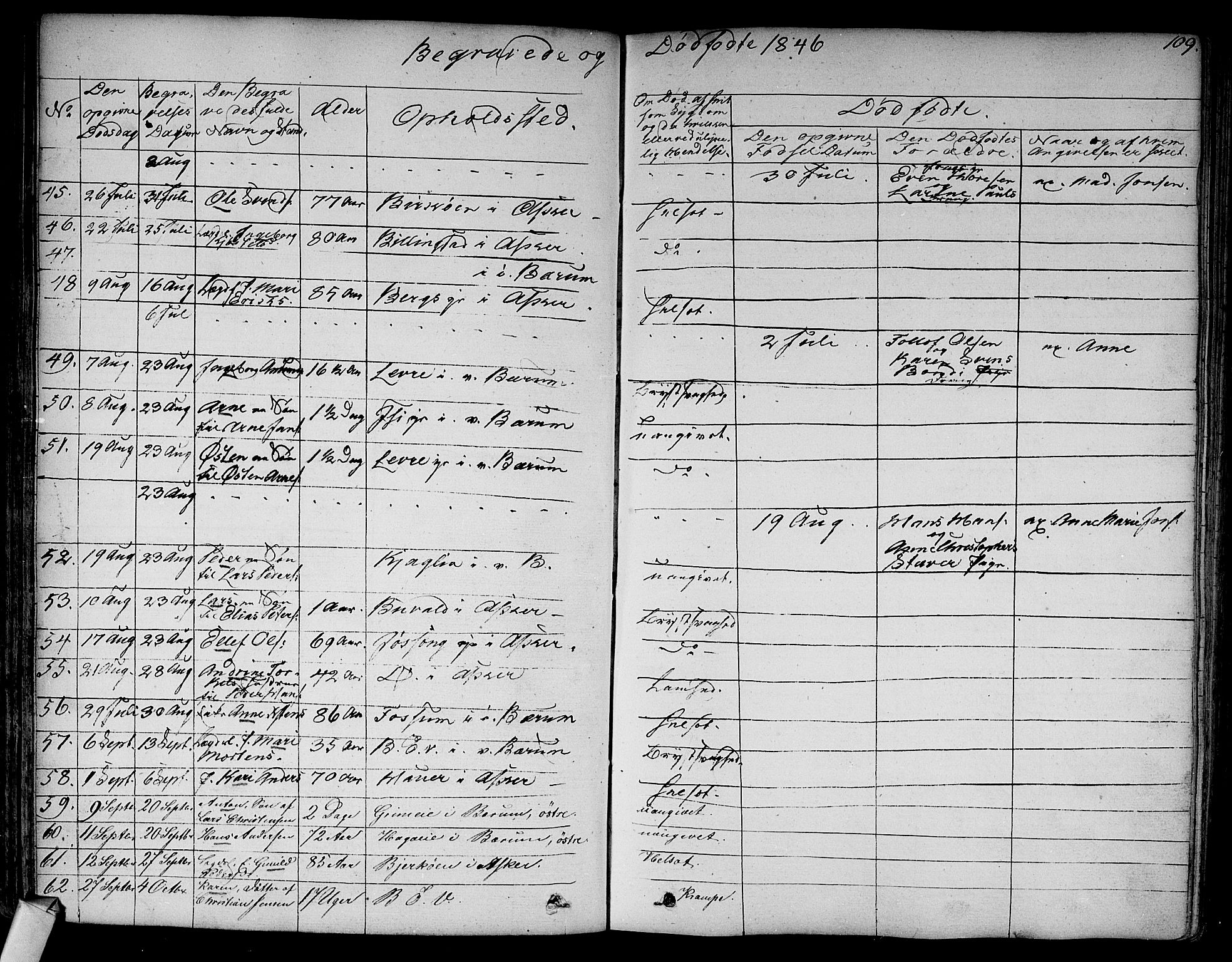 Asker prestekontor Kirkebøker, AV/SAO-A-10256a/F/Fa/L0011: Parish register (official) no. I 11, 1825-1878, p. 109