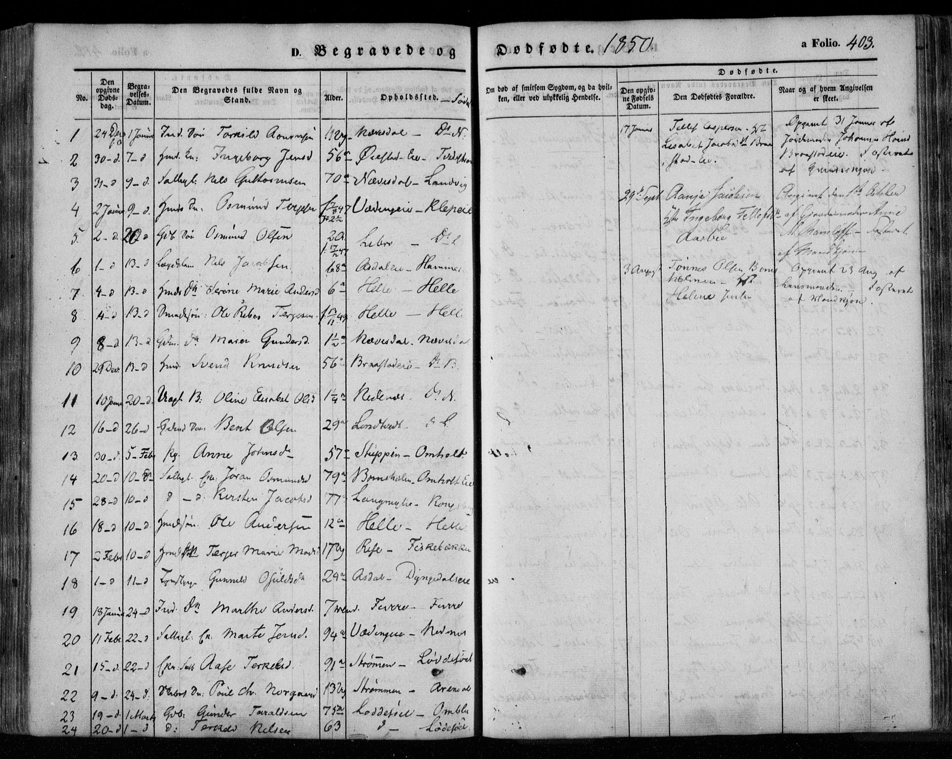 Øyestad sokneprestkontor, SAK/1111-0049/F/Fa/L0014: Parish register (official) no. A 14, 1843-1856, p. 403