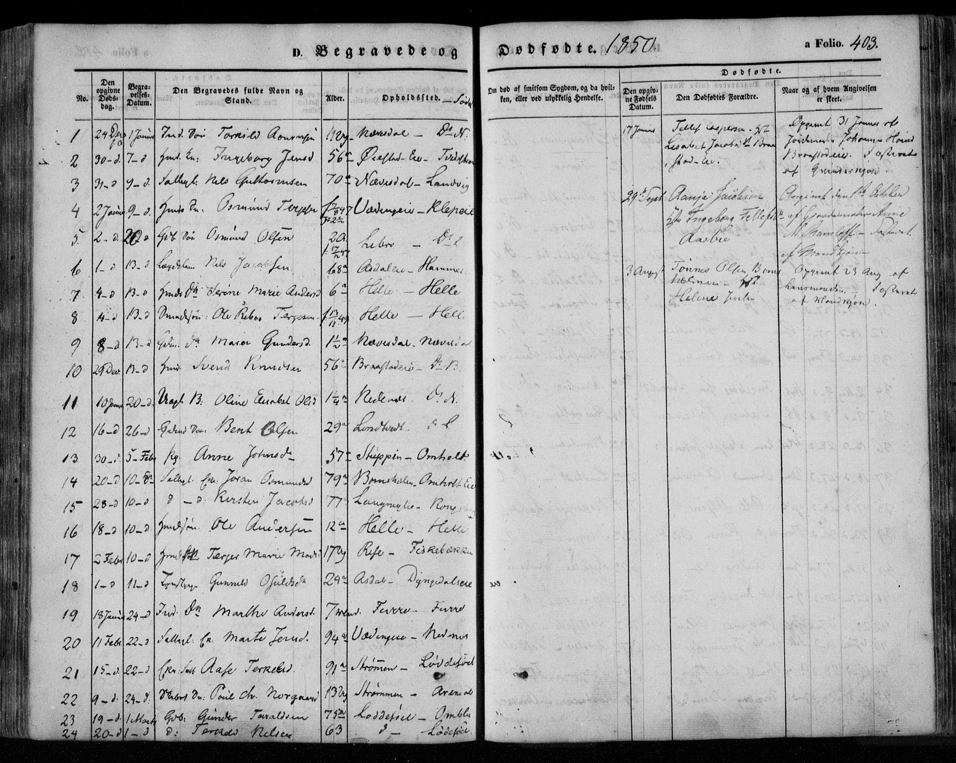 Øyestad sokneprestkontor, AV/SAK-1111-0049/F/Fa/L0014: Parish register (official) no. A 14, 1843-1856, p. 403