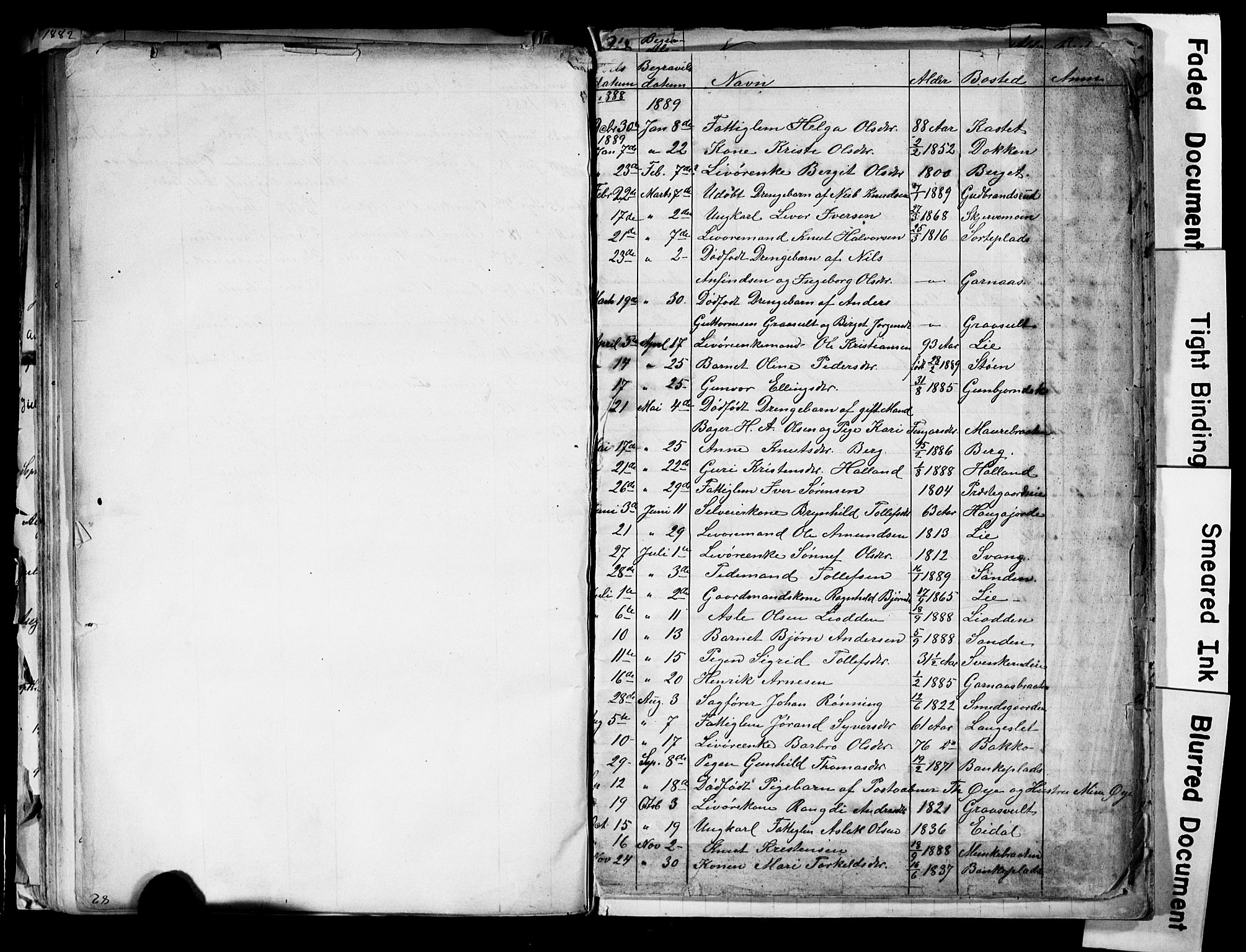 Nes kirkebøker, AV/SAKO-A-236/G/Ga/L0002: Parish register (copy) no. I 2, 1872-1912