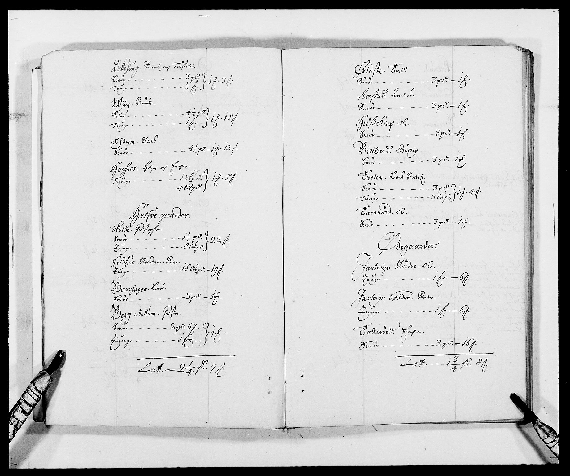 Rentekammeret inntil 1814, Reviderte regnskaper, Fogderegnskap, AV/RA-EA-4092/R32/L1847: Fogderegnskap Jarlsberg grevskap, 1679-1680, p. 117