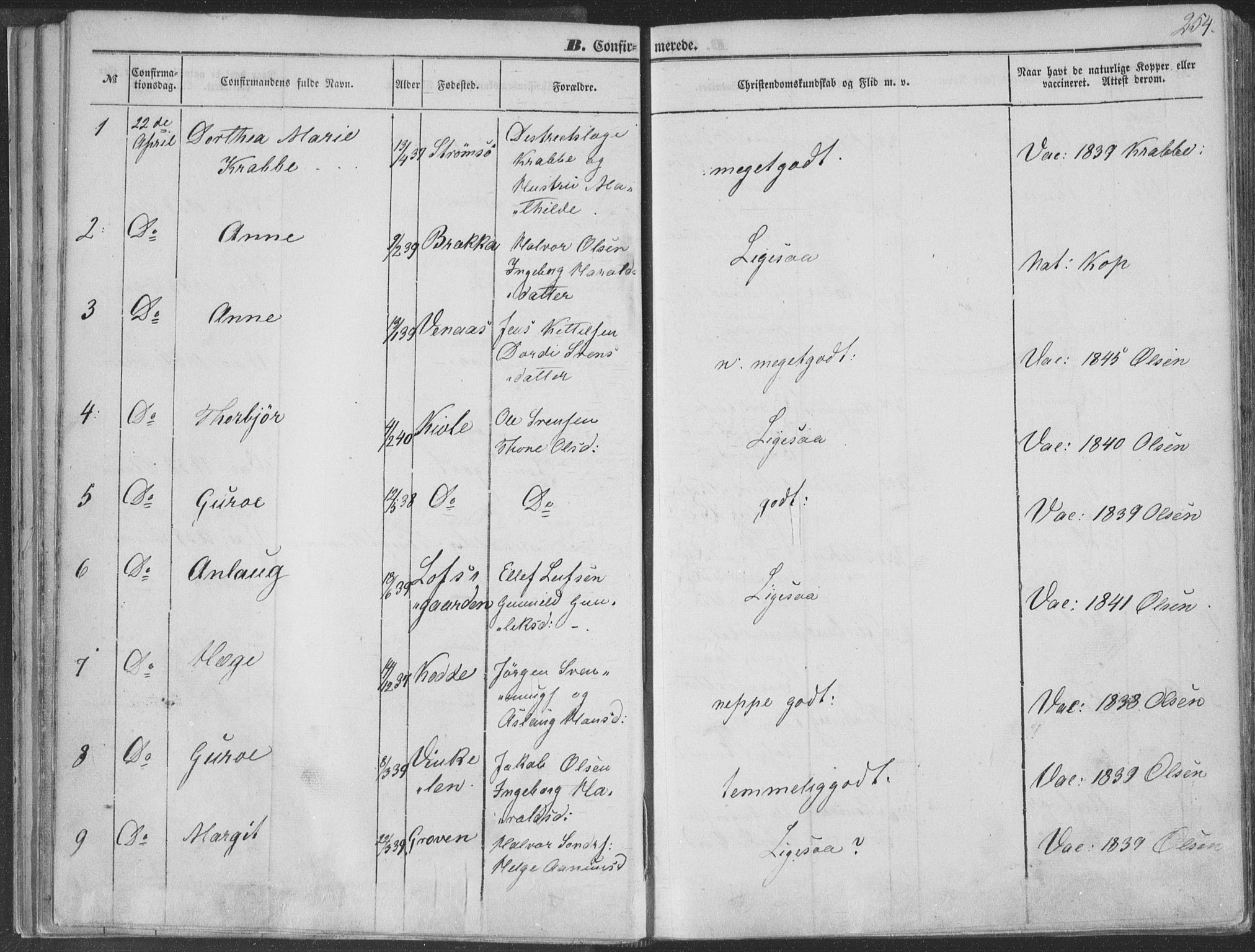 Seljord kirkebøker, AV/SAKO-A-20/F/Fa/L012b: Parish register (official) no. I 12B, 1850-1865, p. 254