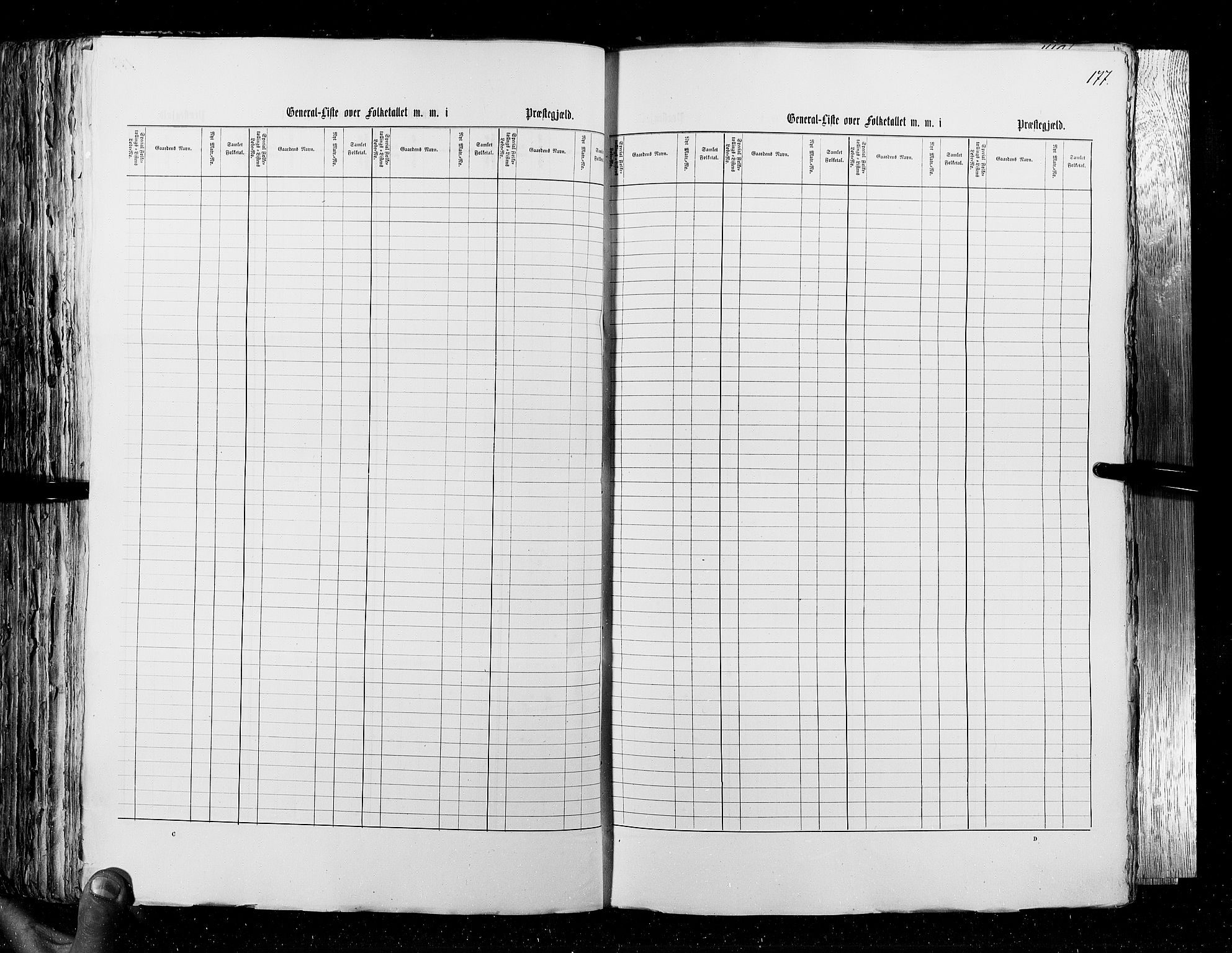 RA, Census 1855, vol. 4: Stavanger amt og Søndre Bergenhus amt, 1855, p. 177