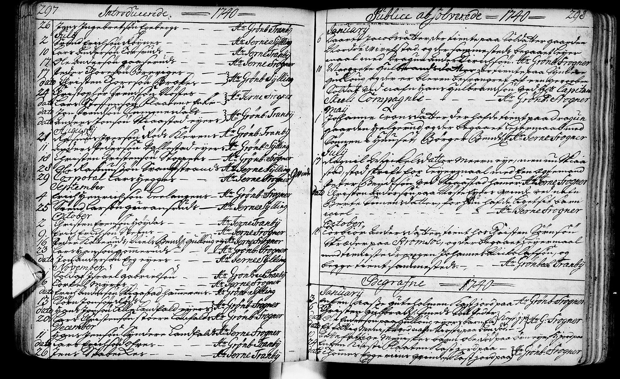 Lier kirkebøker, AV/SAKO-A-230/F/Fa/L0003: Parish register (official) no. I 3, 1727-1748, p. 297-298