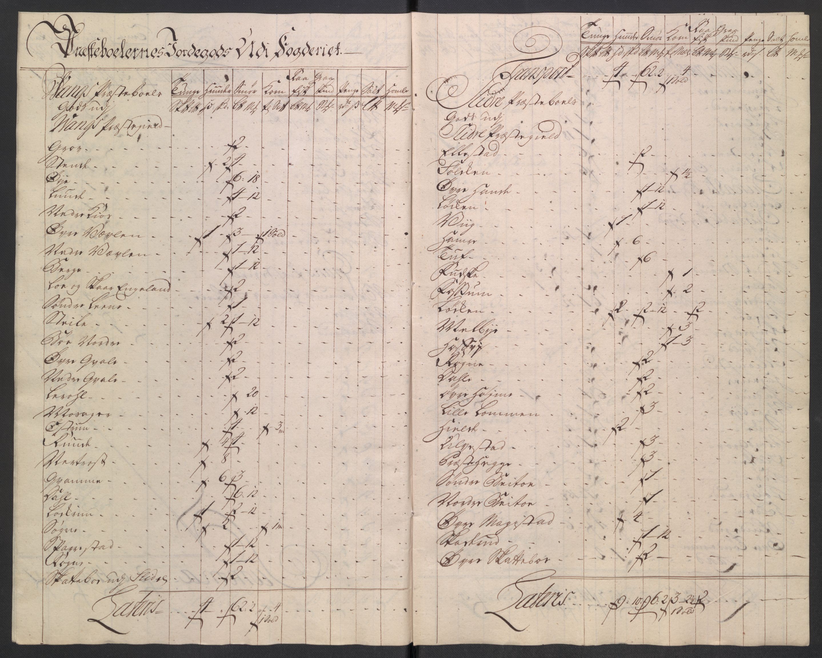 Rentekammeret inntil 1814, Reviderte regnskaper, Fogderegnskap, AV/RA-EA-4092/R18/L1349: Fogderegnskap Hadeland, Toten og Valdres, 1752-1753, p. 189