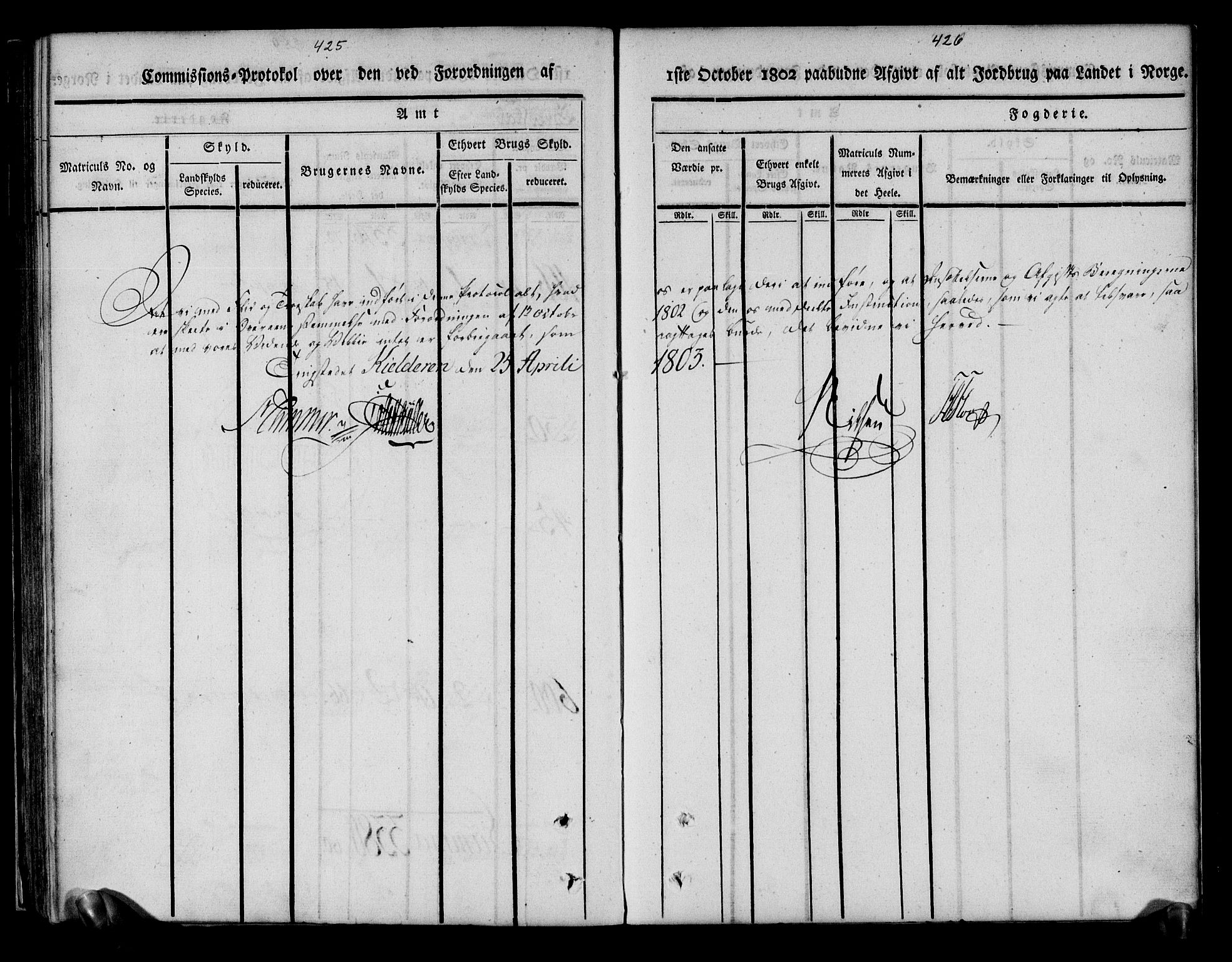 Rentekammeret inntil 1814, Realistisk ordnet avdeling, AV/RA-EA-4070/N/Ne/Nea/L0175: Jarlsberg grevskap. Kommisjonsprotokoll for grevskapets søndre distrikt - Ramnes, Sem, Stokke, Borre, Andebu og Nøtterøy prestegjeld, 1803, p. 214