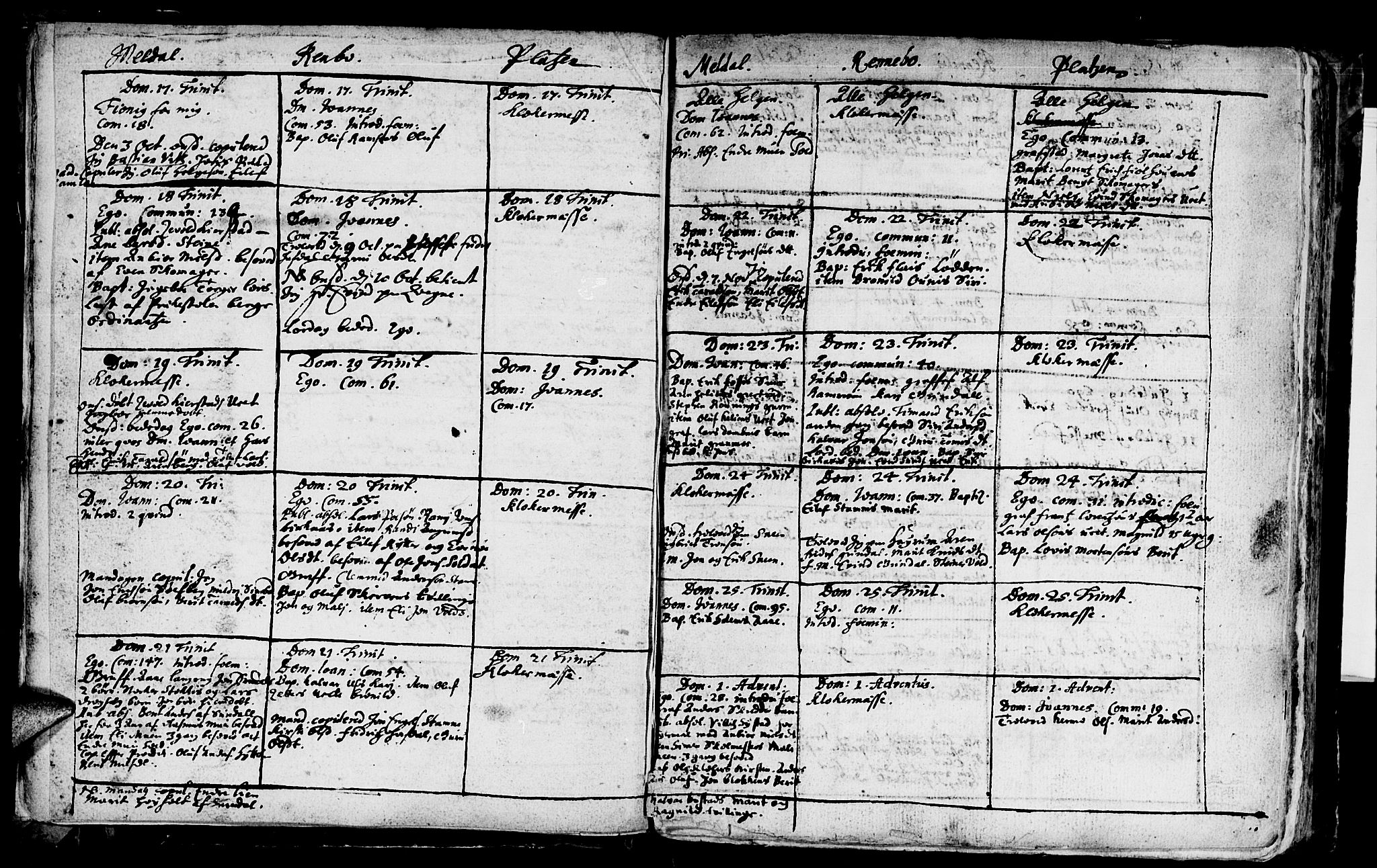 Ministerialprotokoller, klokkerbøker og fødselsregistre - Sør-Trøndelag, AV/SAT-A-1456/672/L0848: Parish register (official) no. 672A01, 1682-1698