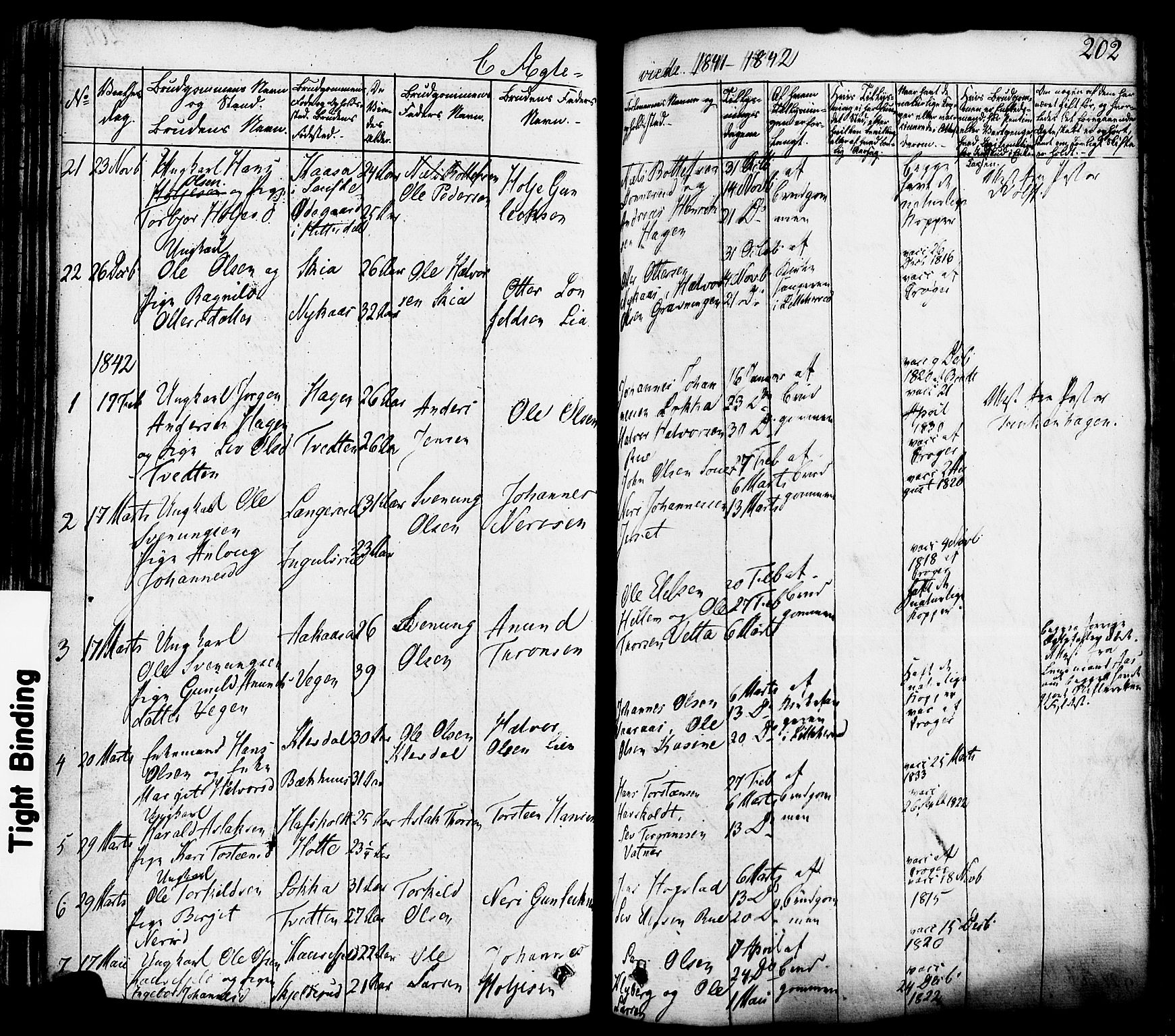 Heddal kirkebøker, AV/SAKO-A-268/F/Fa/L0006: Parish register (official) no. I 6, 1837-1854, p. 202