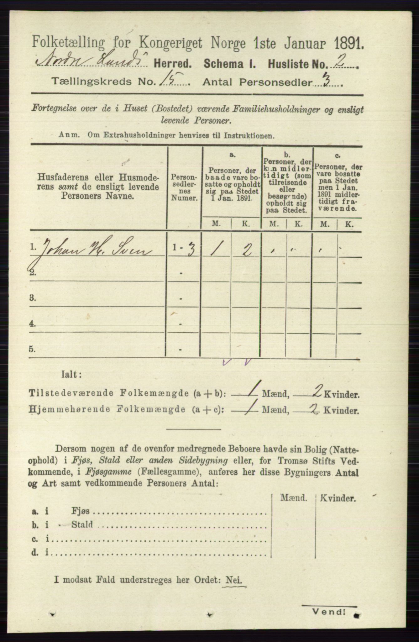 RA, 1891 census for 0538 Nordre Land, 1891, p. 3740