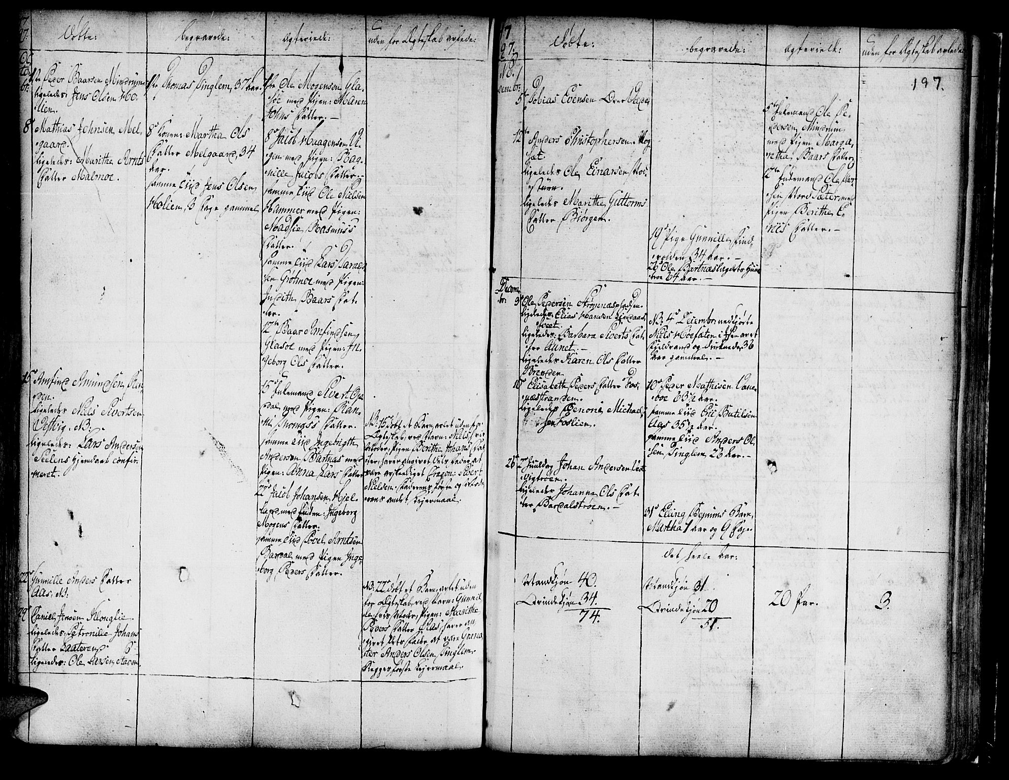 Ministerialprotokoller, klokkerbøker og fødselsregistre - Nord-Trøndelag, SAT/A-1458/741/L0385: Parish register (official) no. 741A01, 1722-1815, p. 197