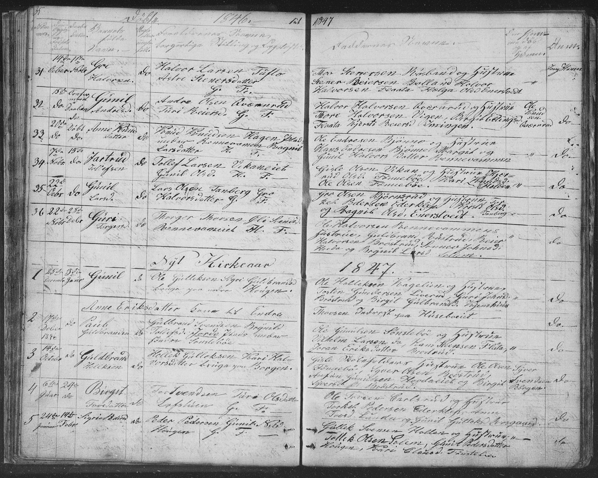 Nore kirkebøker, SAKO/A-238/F/Fc/L0002: Parish register (official) no. III 2, 1836-1861, p. 35