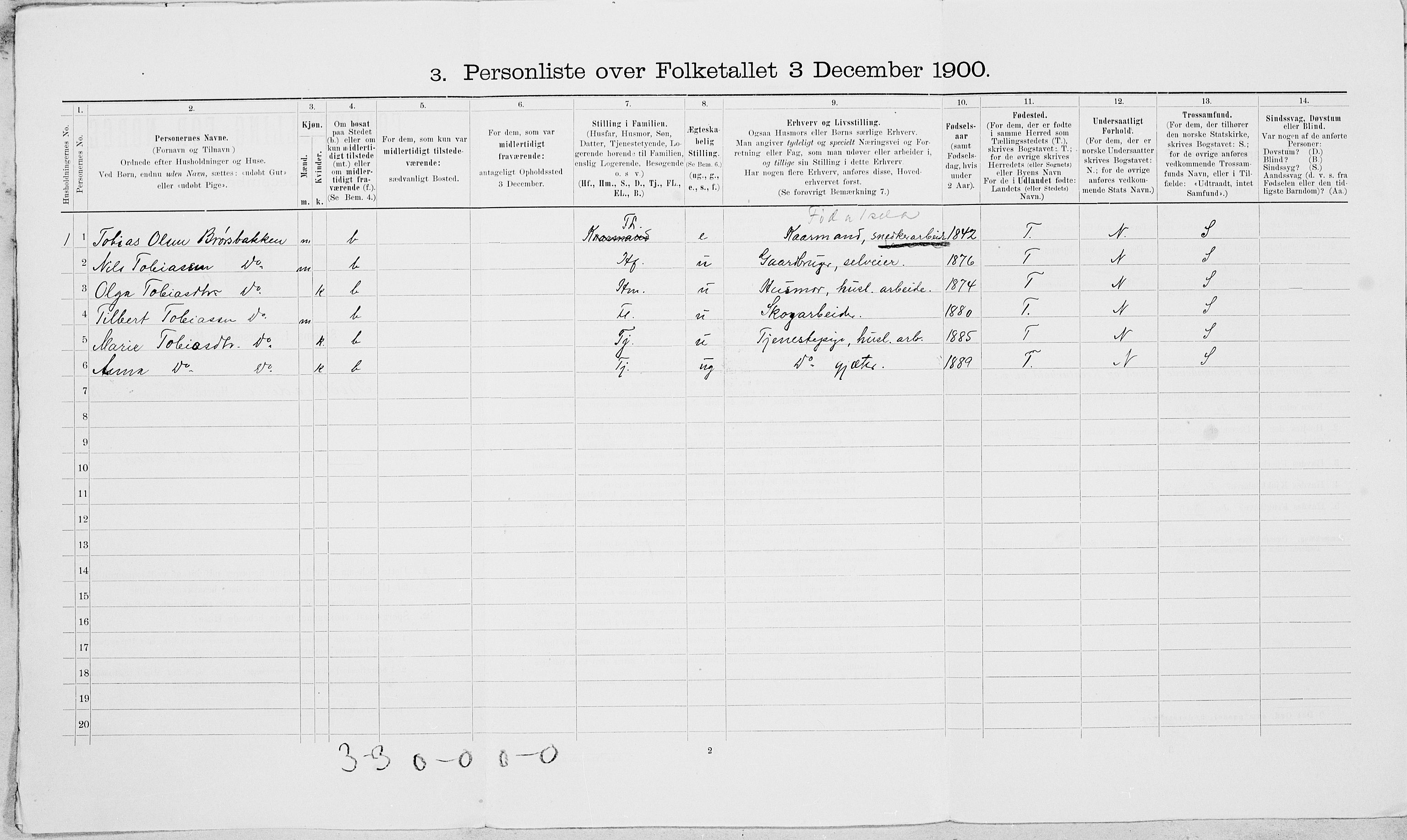 SAT, 1900 census for Beitstad, 1900, p. 1229