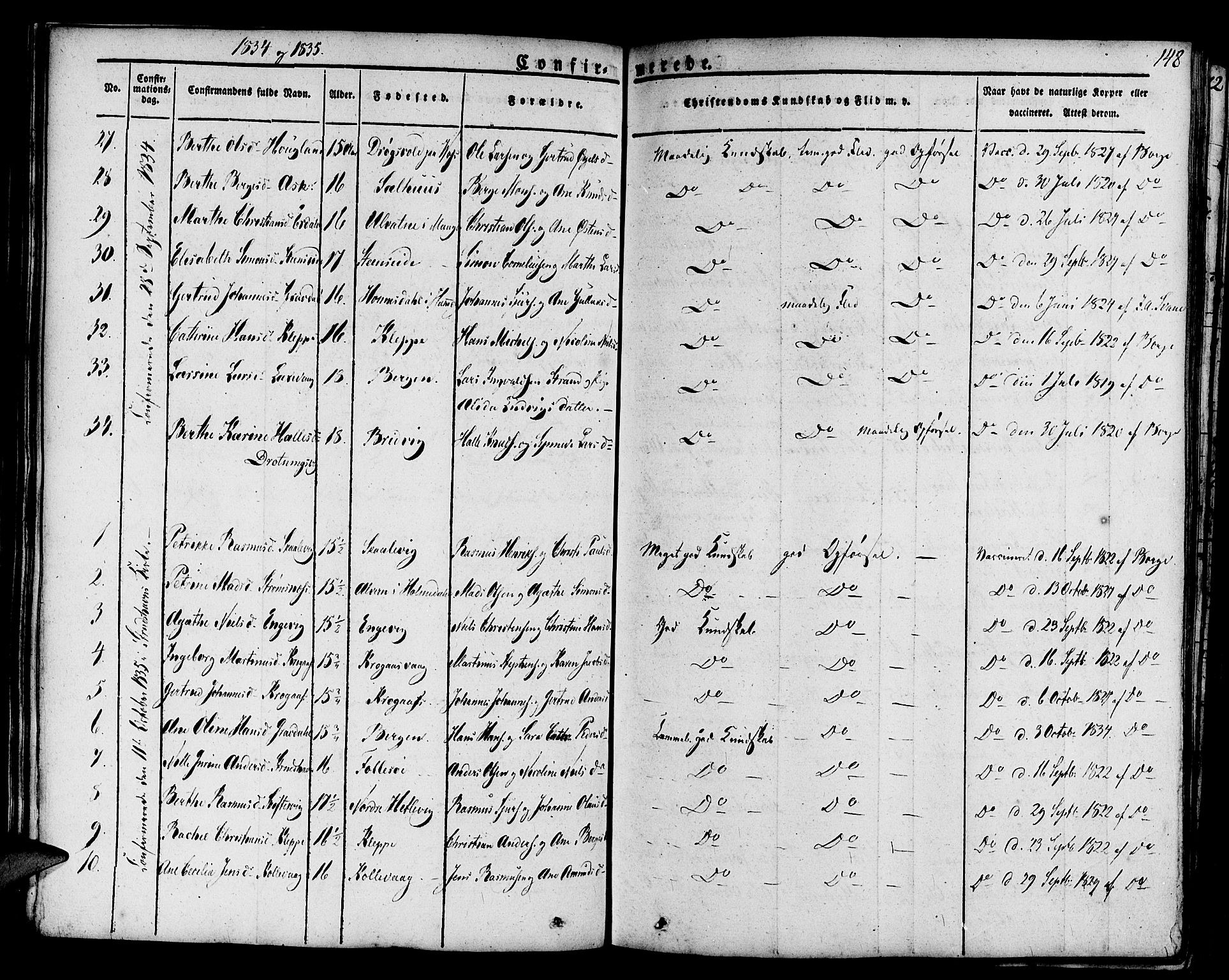 Askøy Sokneprestembete, AV/SAB-A-74101/H/Ha/Haa/Haaa/L0004: Parish register (official) no. A 4, 1825-1845, p. 148