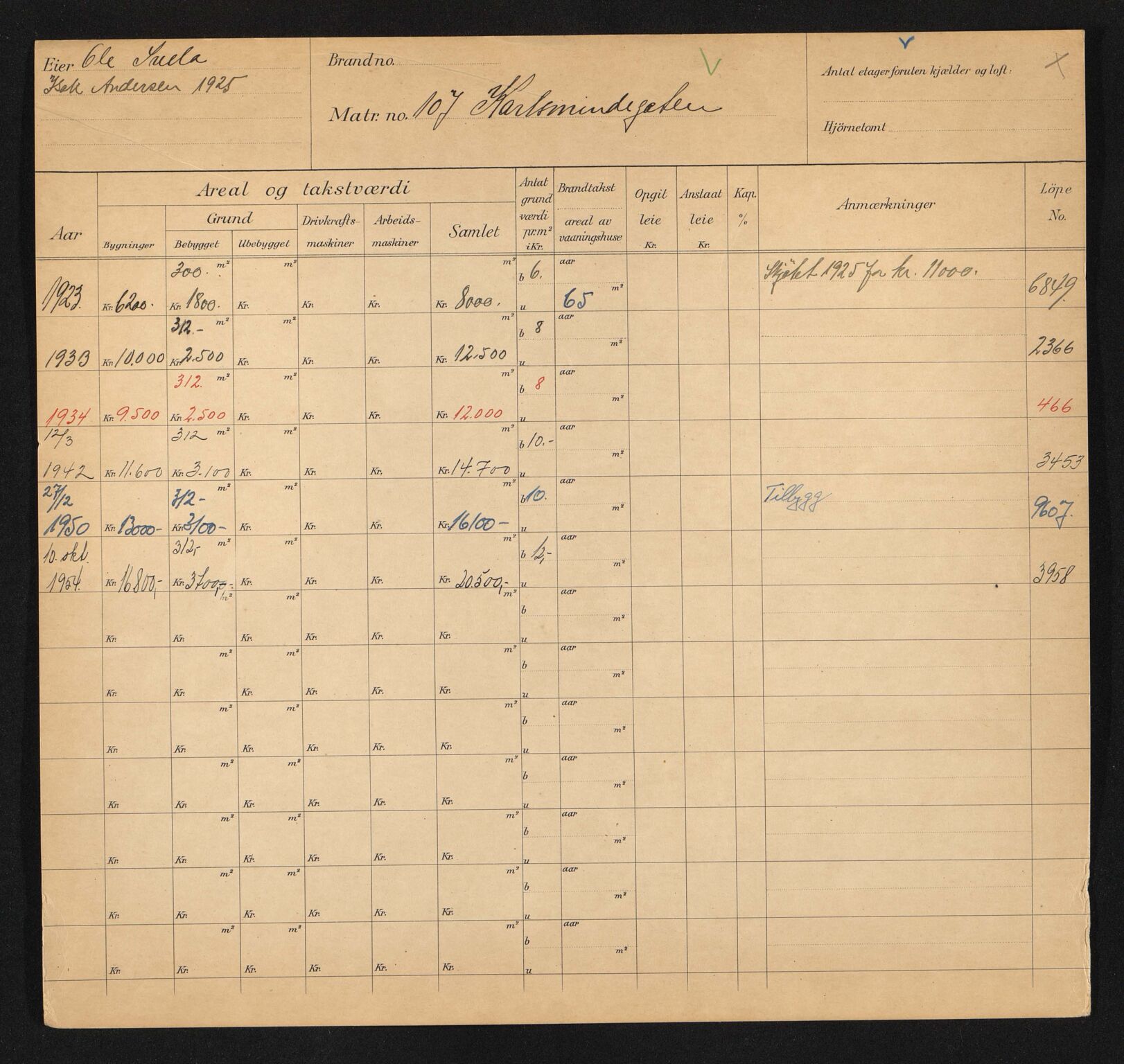 Stavanger kommune. Skattetakstvesenet, BYST/A-0440/F/Fa/Faa/L0024/0005: Skattetakstkort / Karlsminnegata 102 - 123