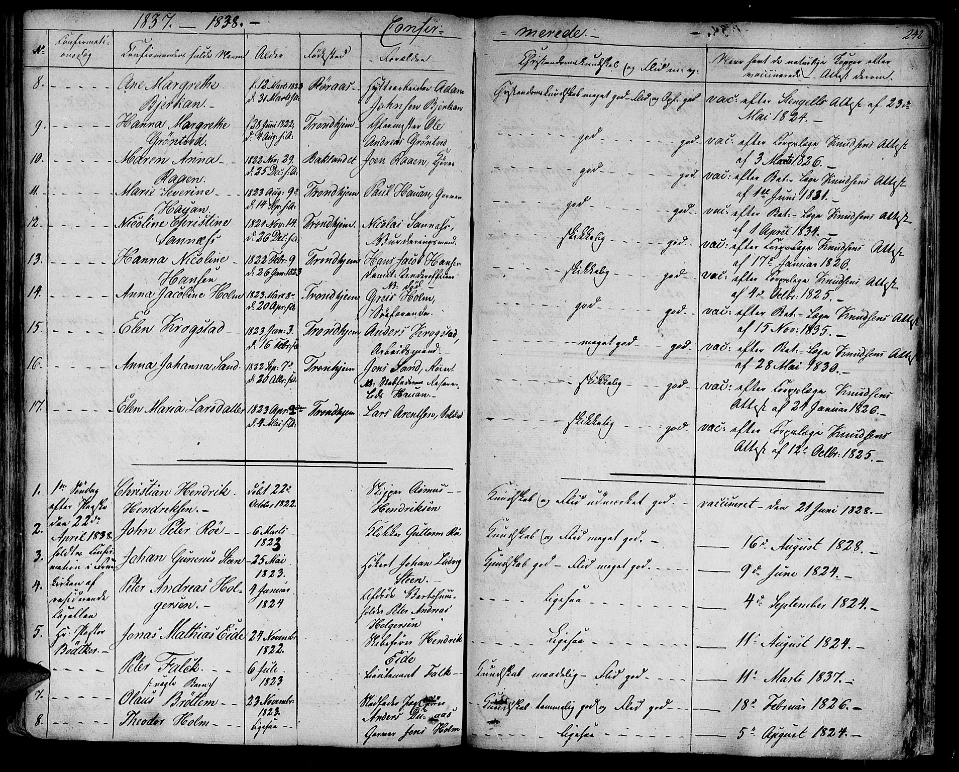 Ministerialprotokoller, klokkerbøker og fødselsregistre - Sør-Trøndelag, AV/SAT-A-1456/602/L0108: Parish register (official) no. 602A06, 1821-1839, p. 242