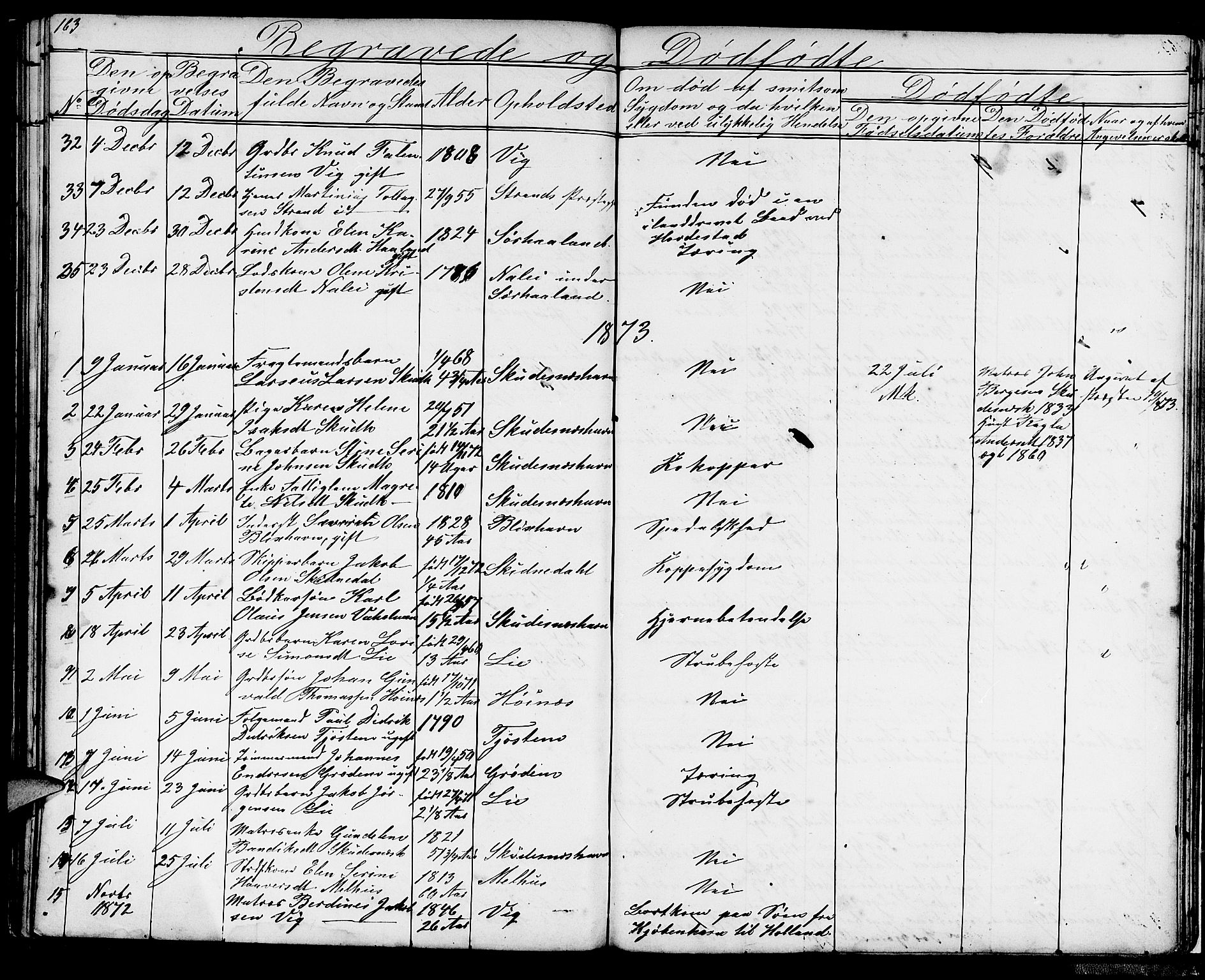 Skudenes sokneprestkontor, SAST/A -101849/H/Ha/Hab/L0004: Parish register (copy) no. B 4, 1865-1884, p. 163