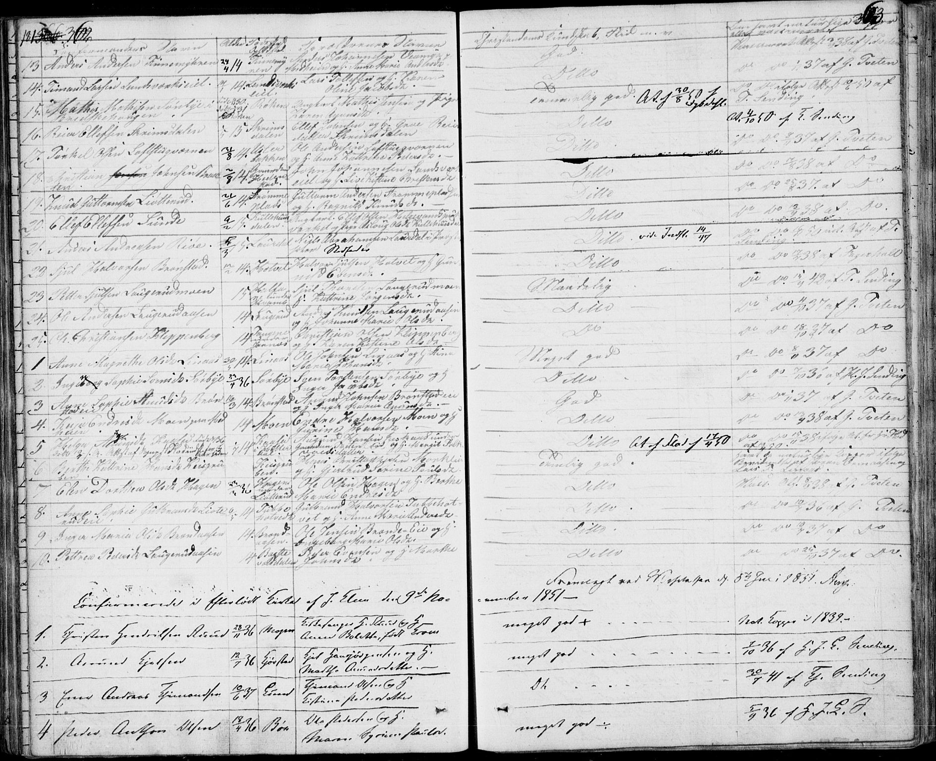 Sandsvær kirkebøker, SAKO/A-244/F/Fa/L0005: Parish register (official) no. I 5, 1840-1856, p. 362-363